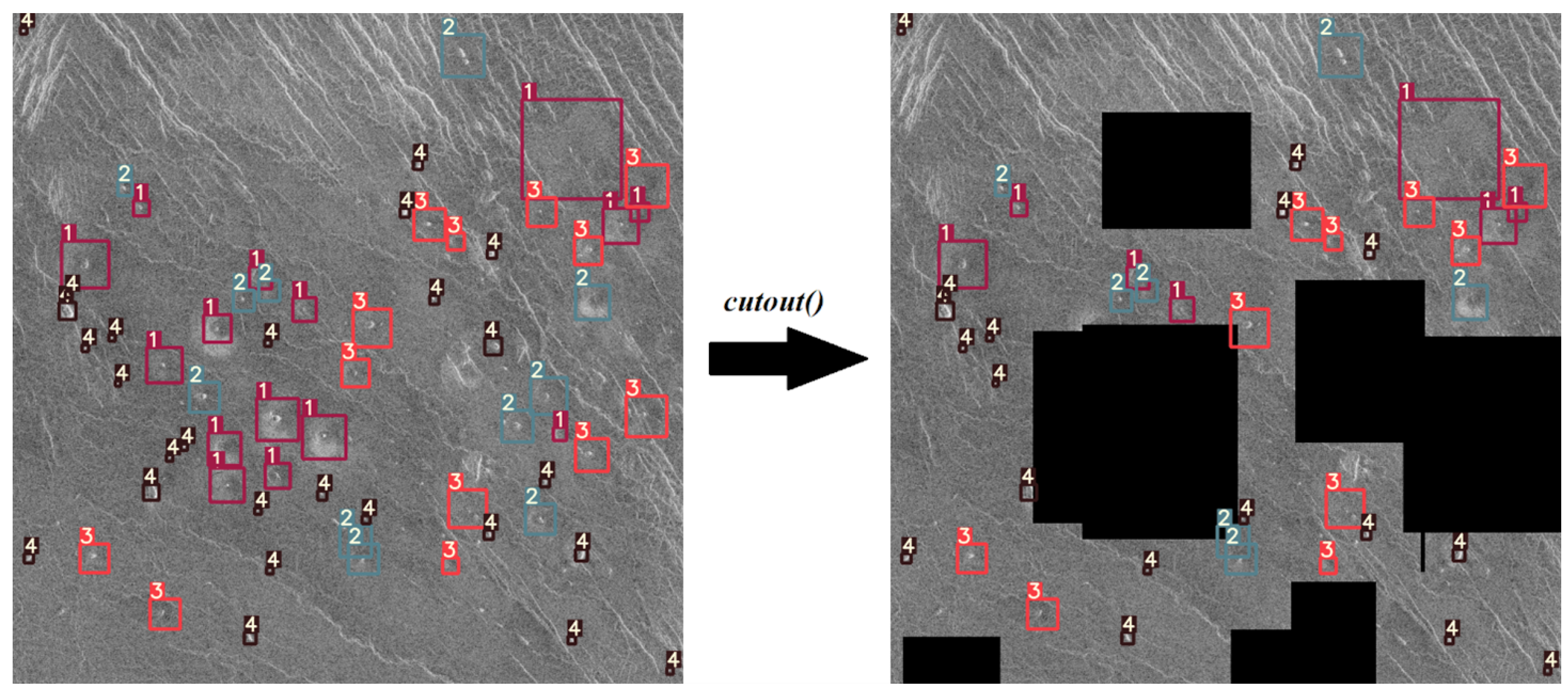 Sensors 23 01224 g011