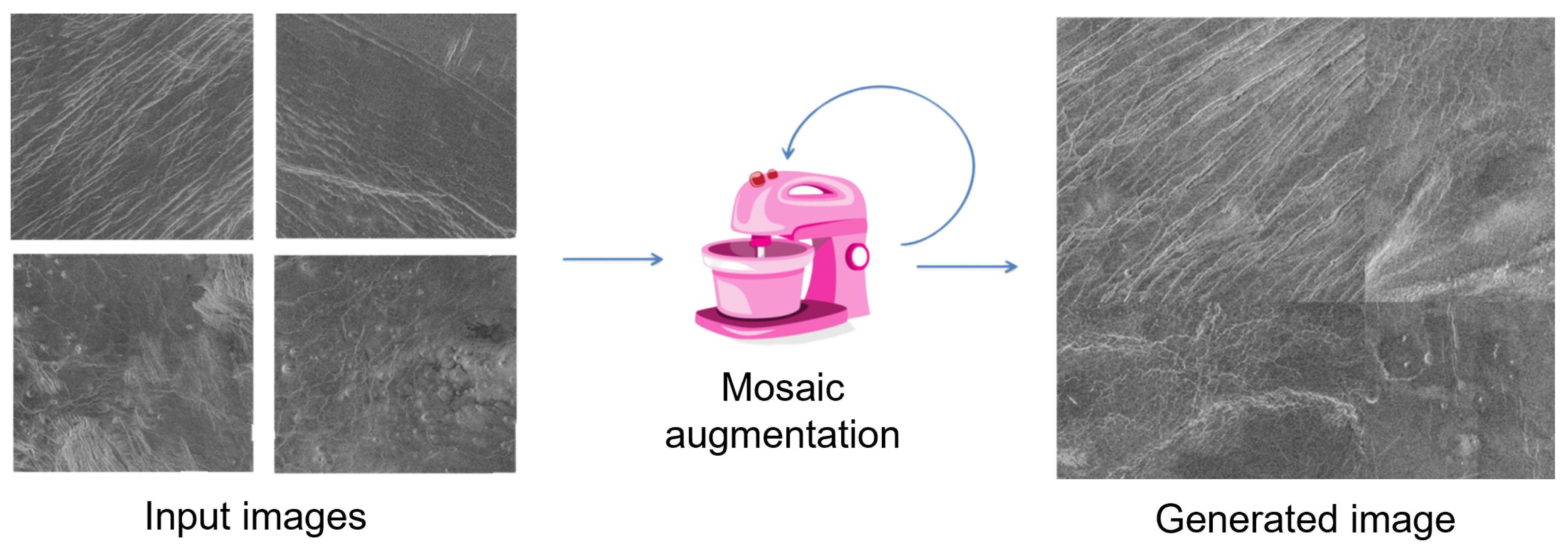 Sensors 23 01224 g013