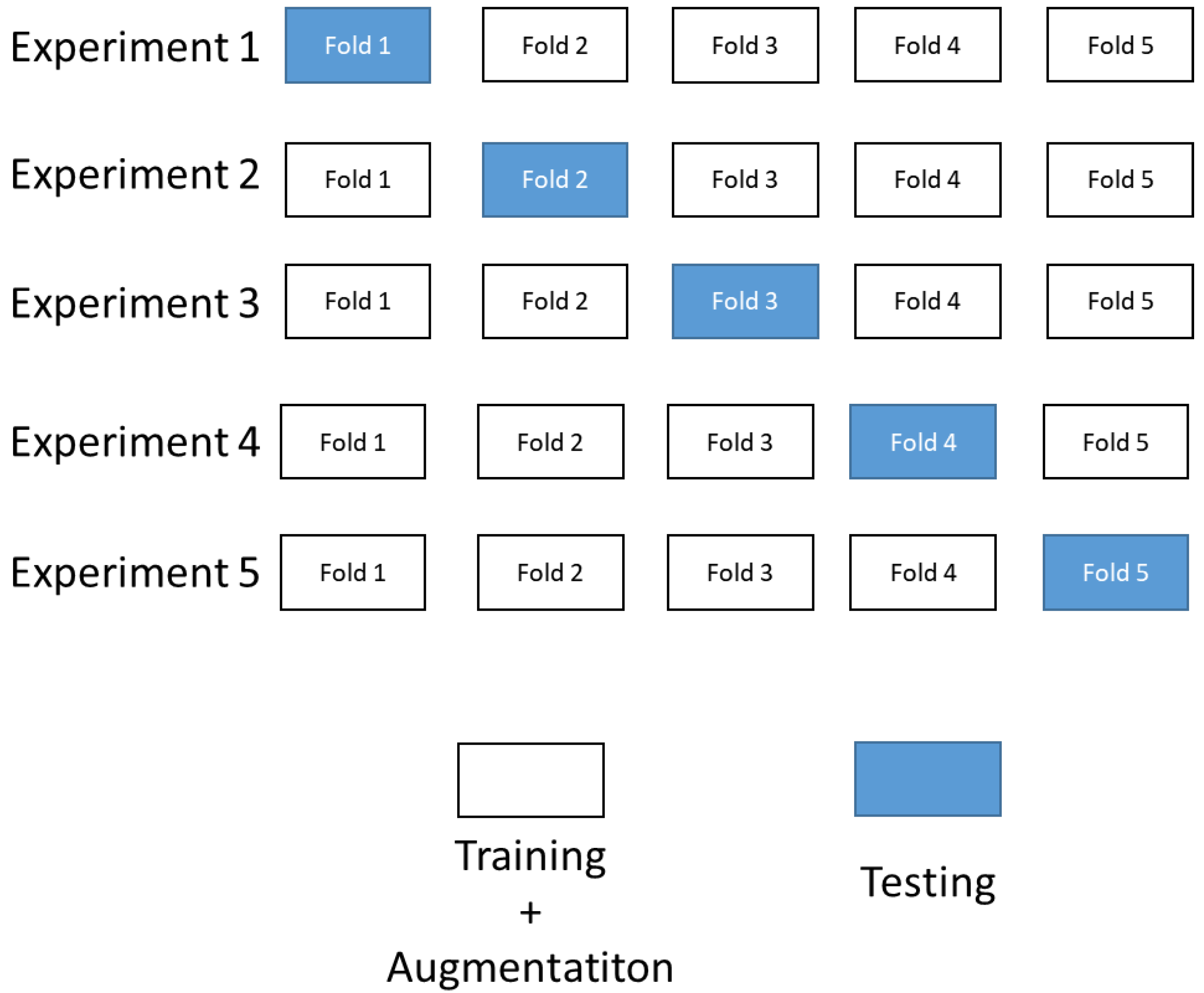 Sensors 23 01224 g016