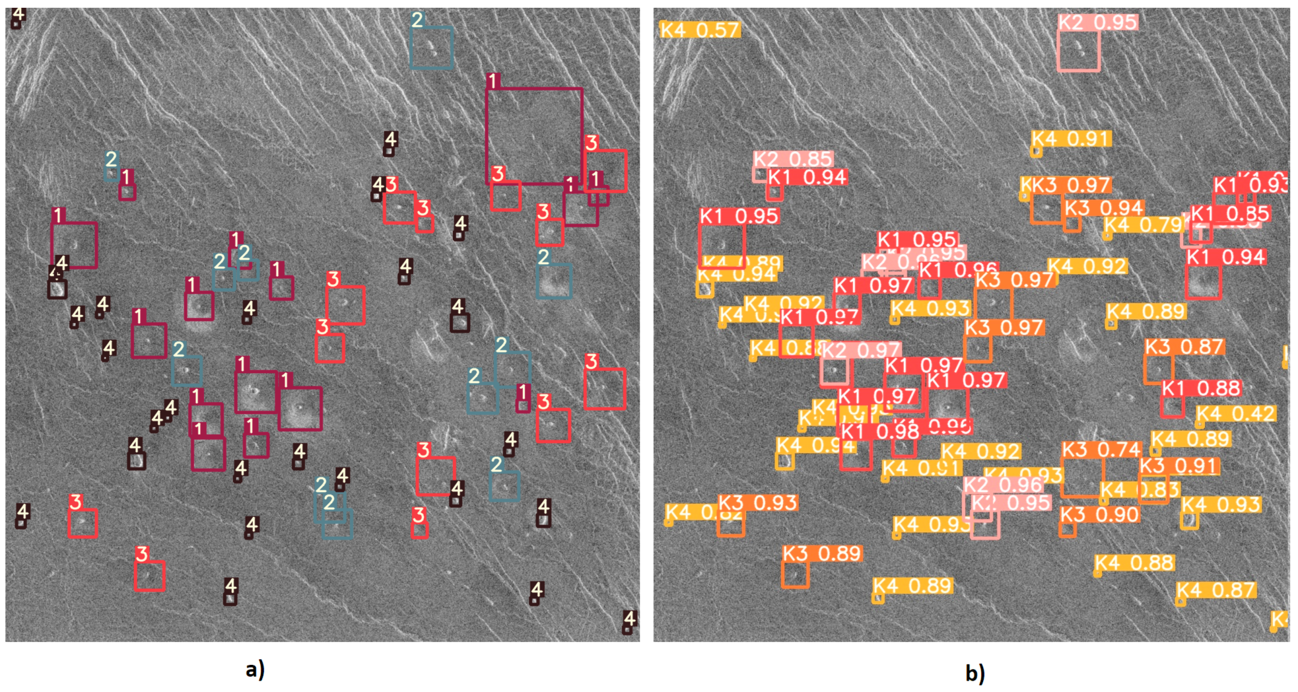 Sensors 23 01224 g018
