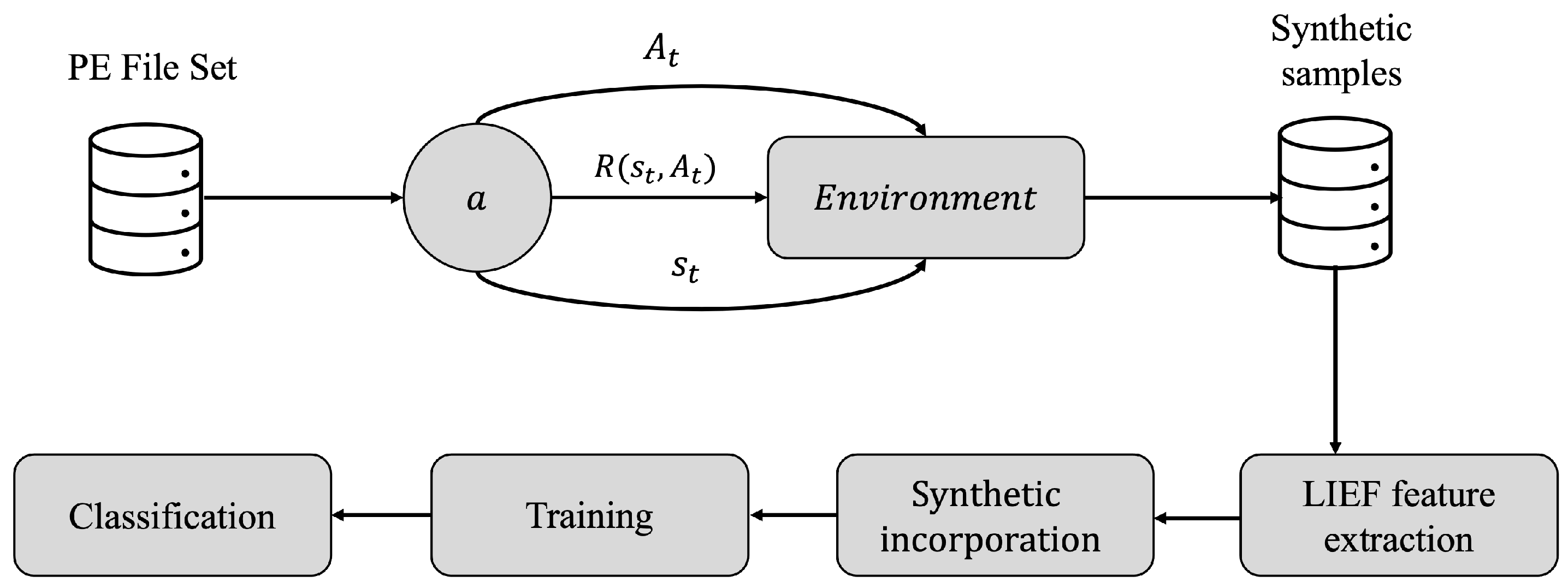 Sensors 23 01231 g002 Sensors 23 01231 g002