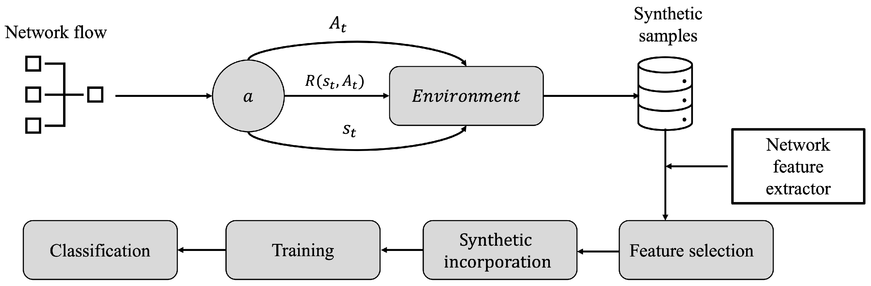 Sensors 23 01231 g004 Sensors 23 01231 g004
