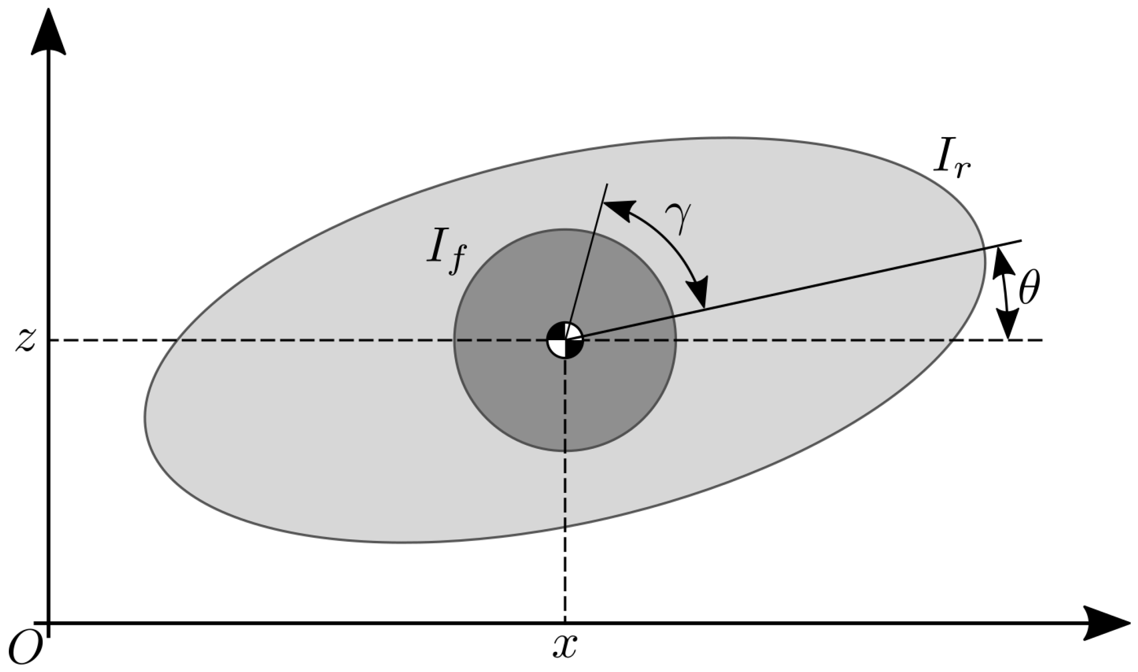 Sensors 23 01234 g002