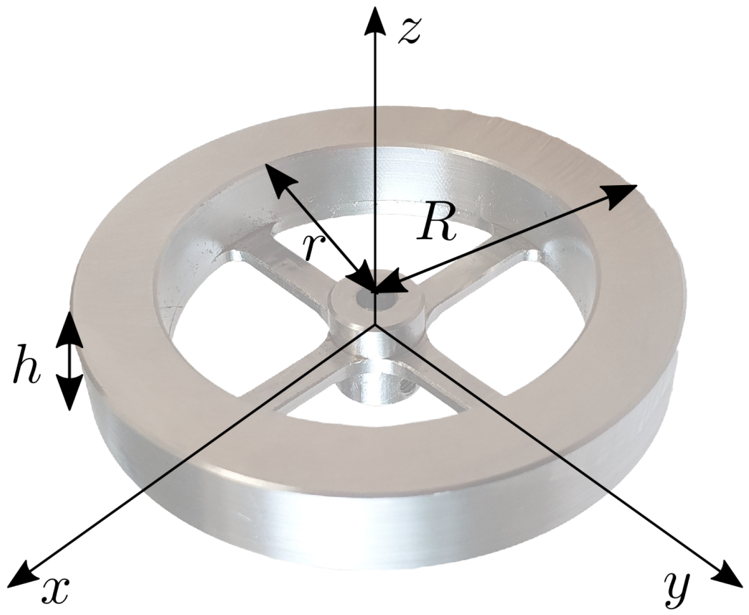 Sensors 23 01234 g007