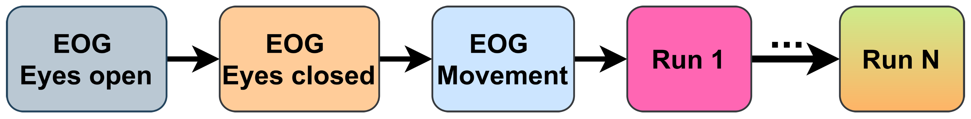 Sensors 23 01235 g001 Sensors 23 01235 g001