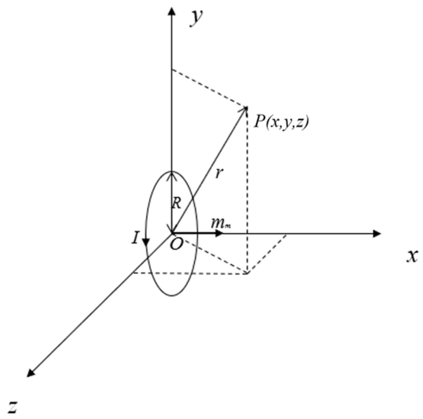 Sensors 23 01238 g001