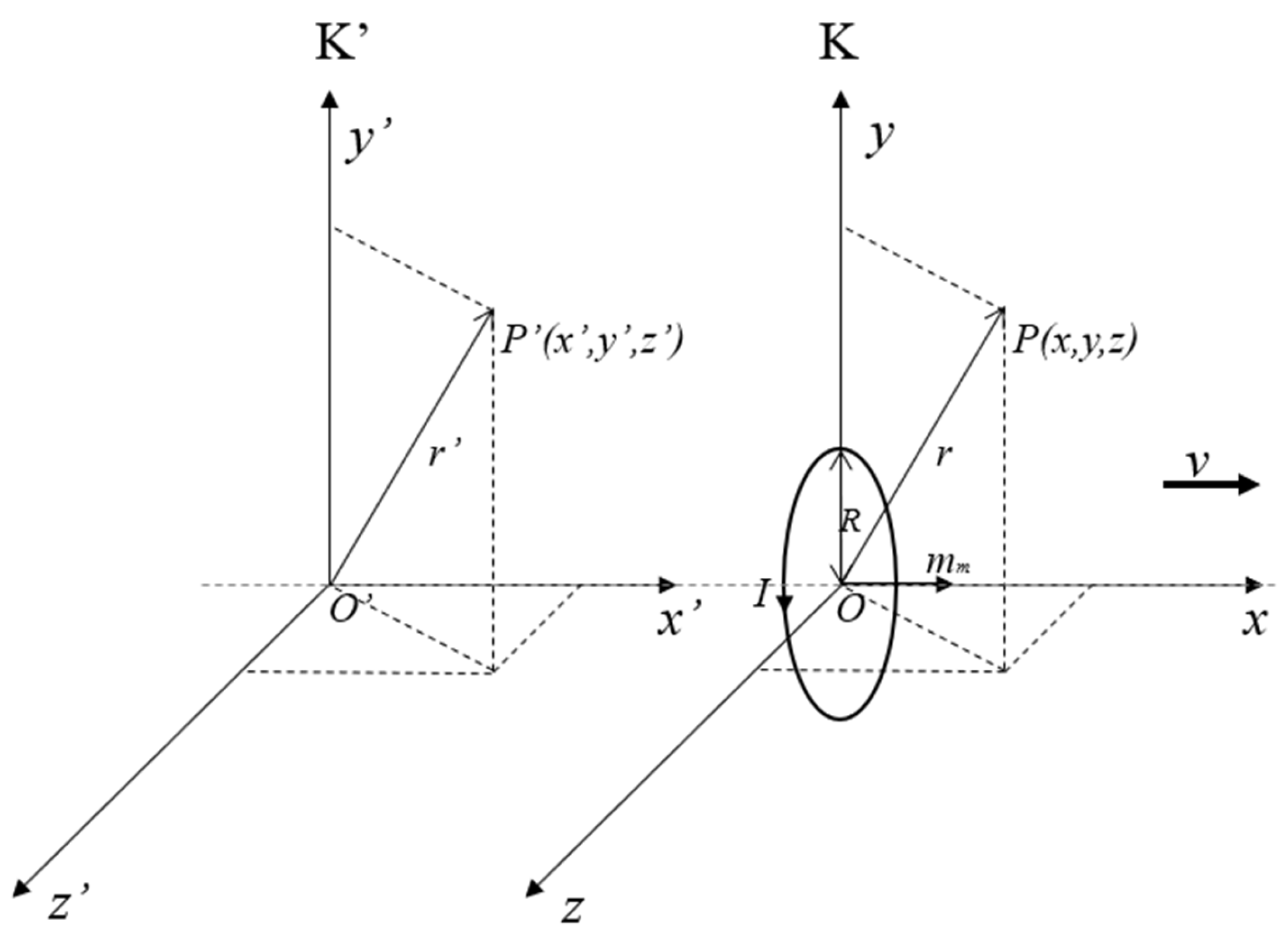 Sensors 23 01238 g002