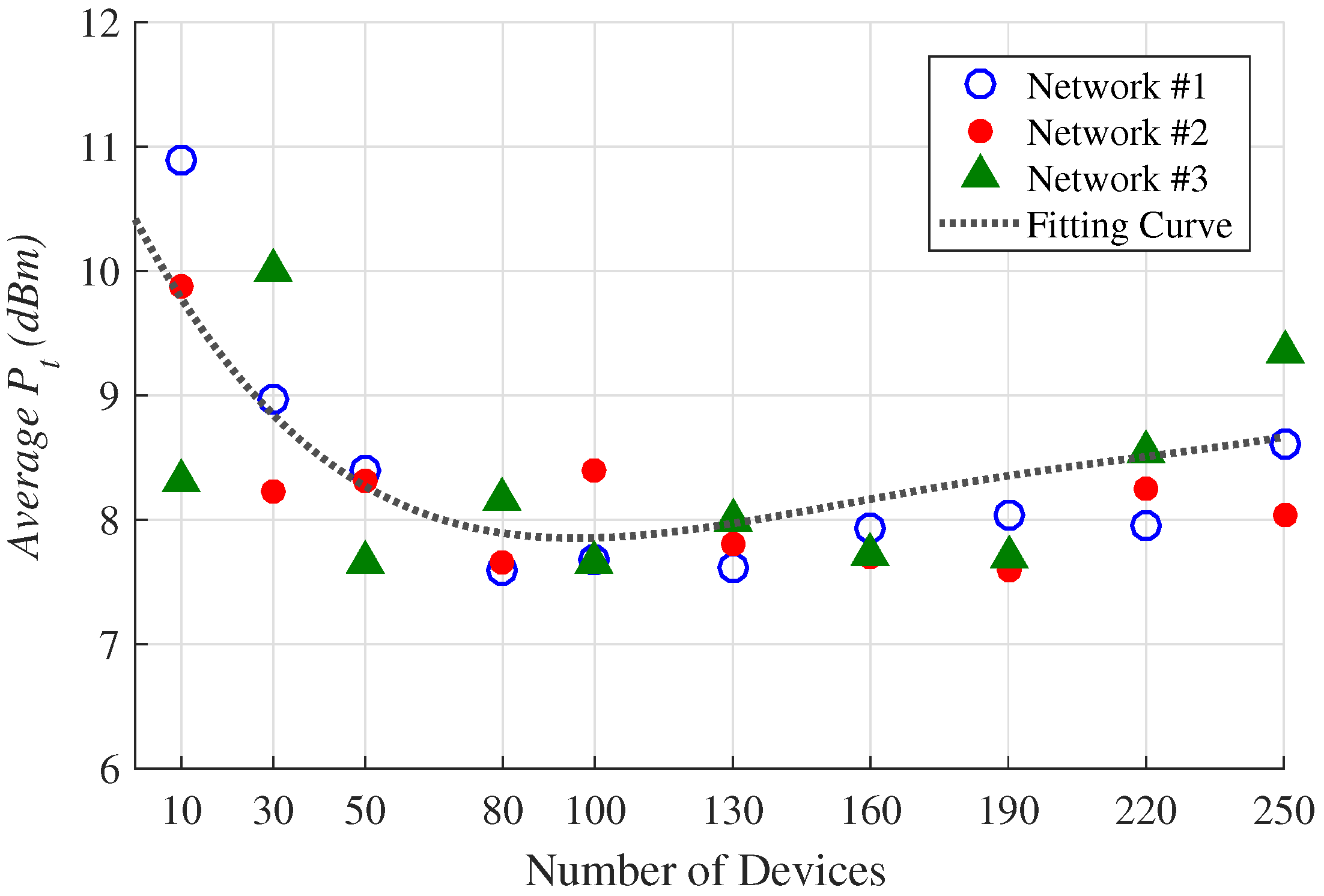 Sensors 23 01239 g008 Sensors 23 01239 g008