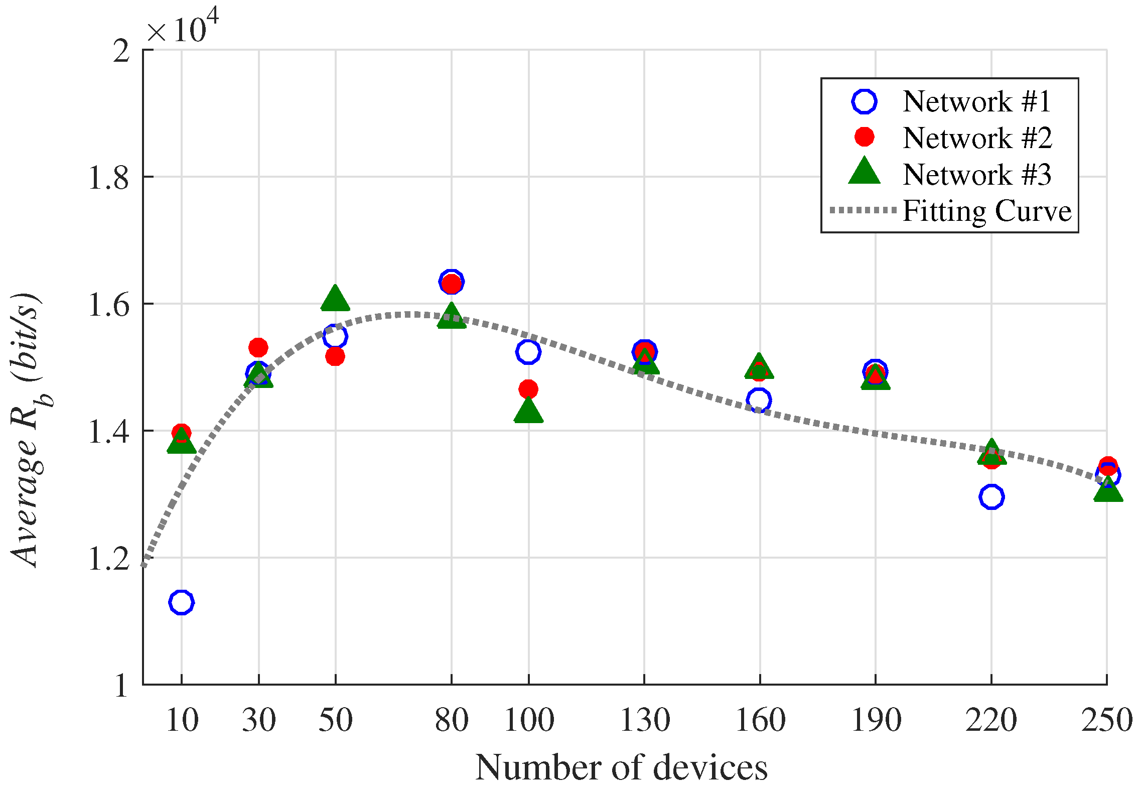 Sensors 23 01239 g009 Sensors 23 01239 g009