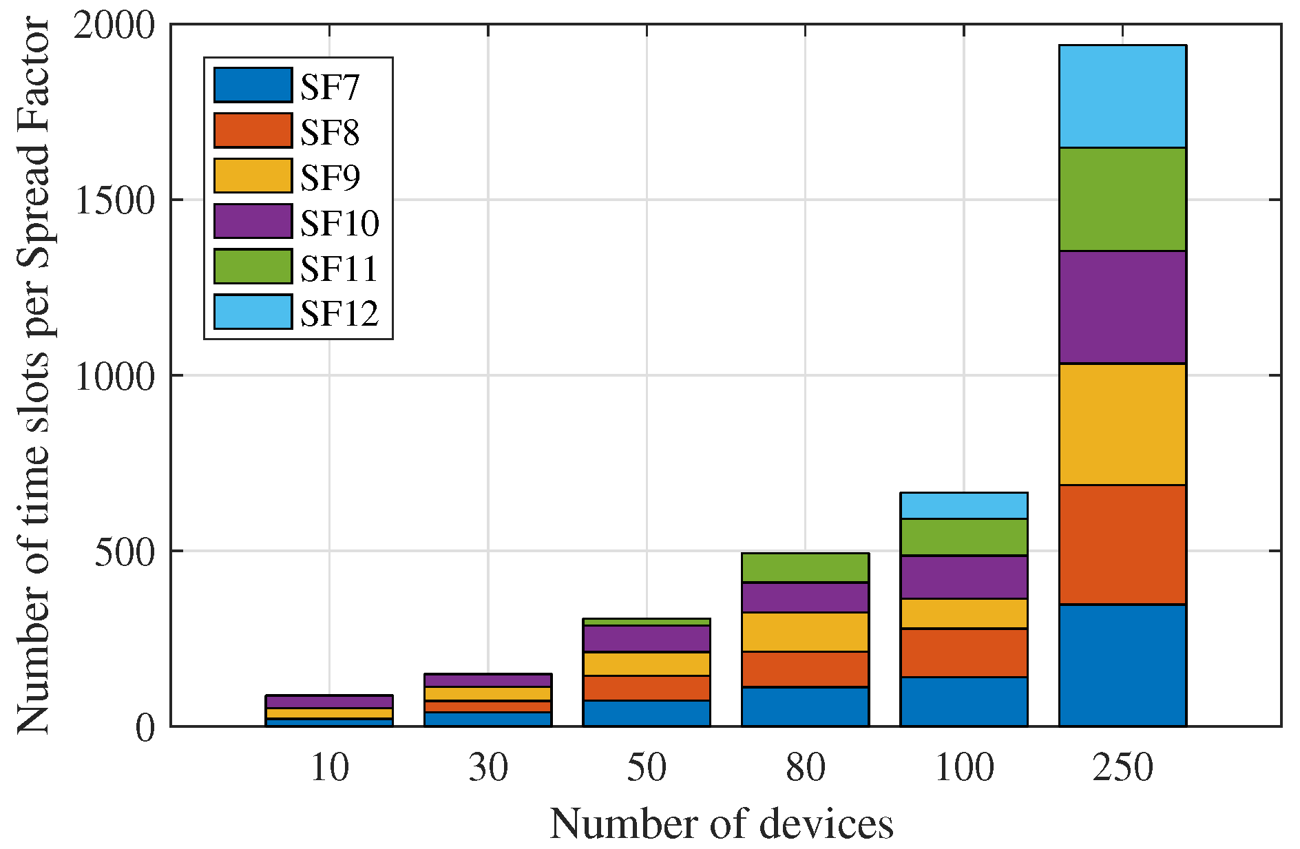 Sensors 23 01239 g010 Sensors 23 01239 g010