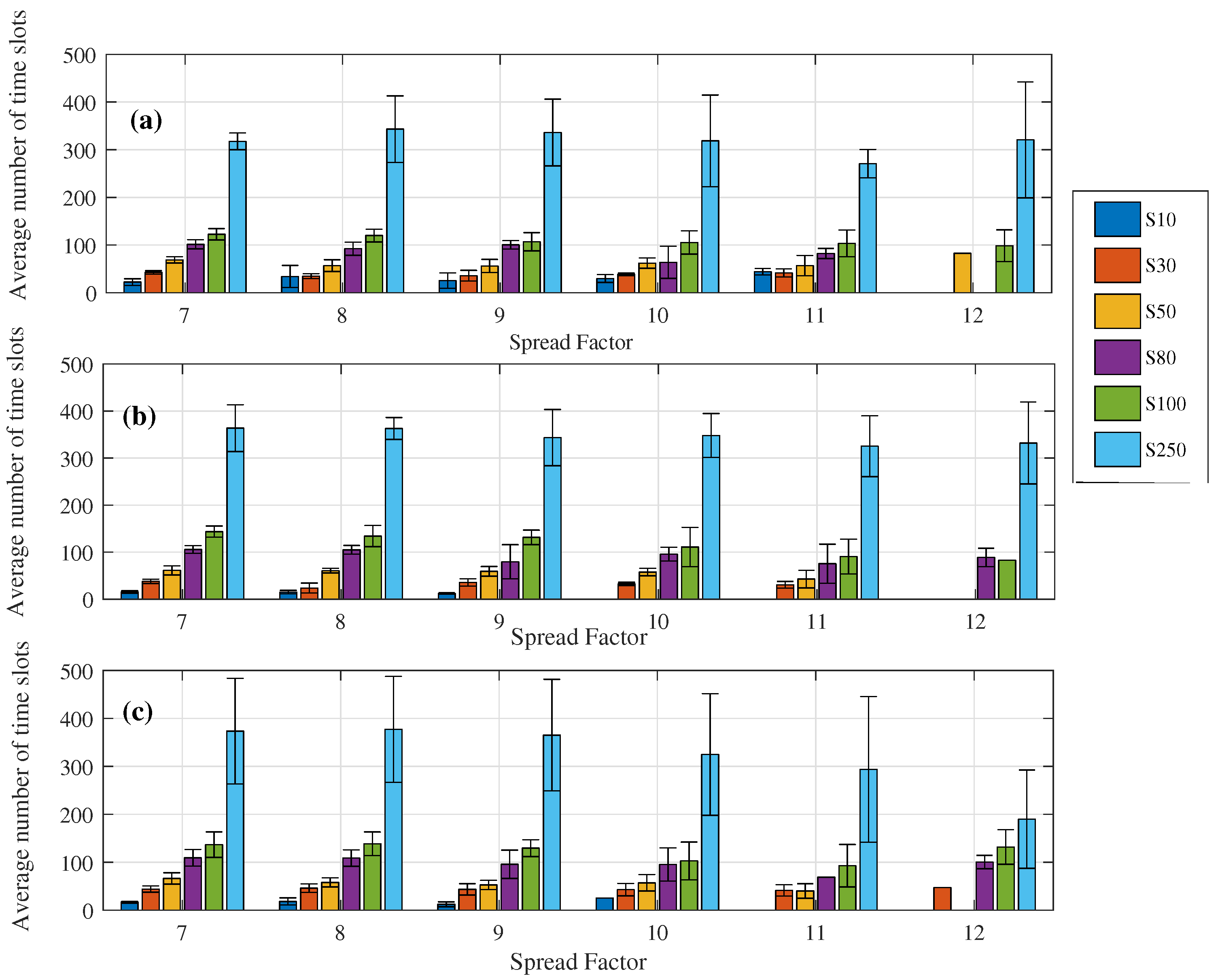 Sensors 23 01239 g011 Sensors 23 01239 g011