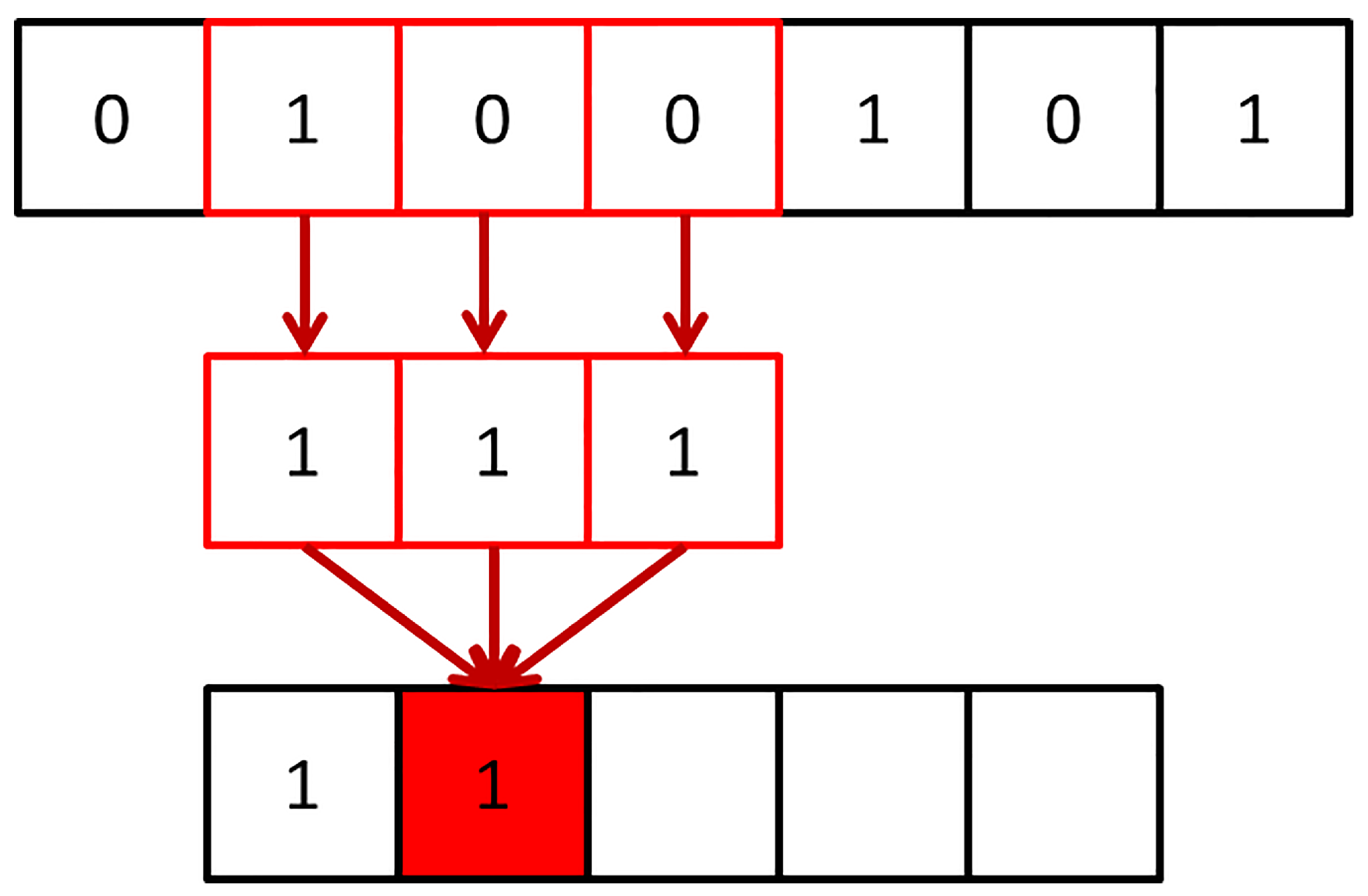 Sensors 23 01240 g003