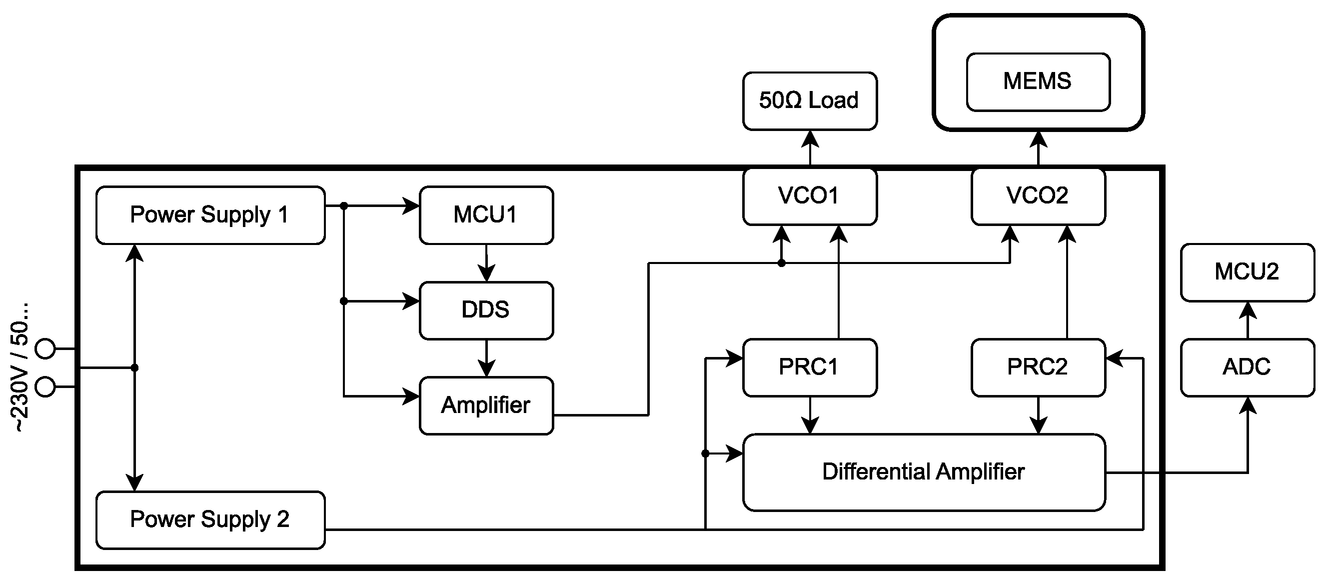 Sensors 23 01241 g014