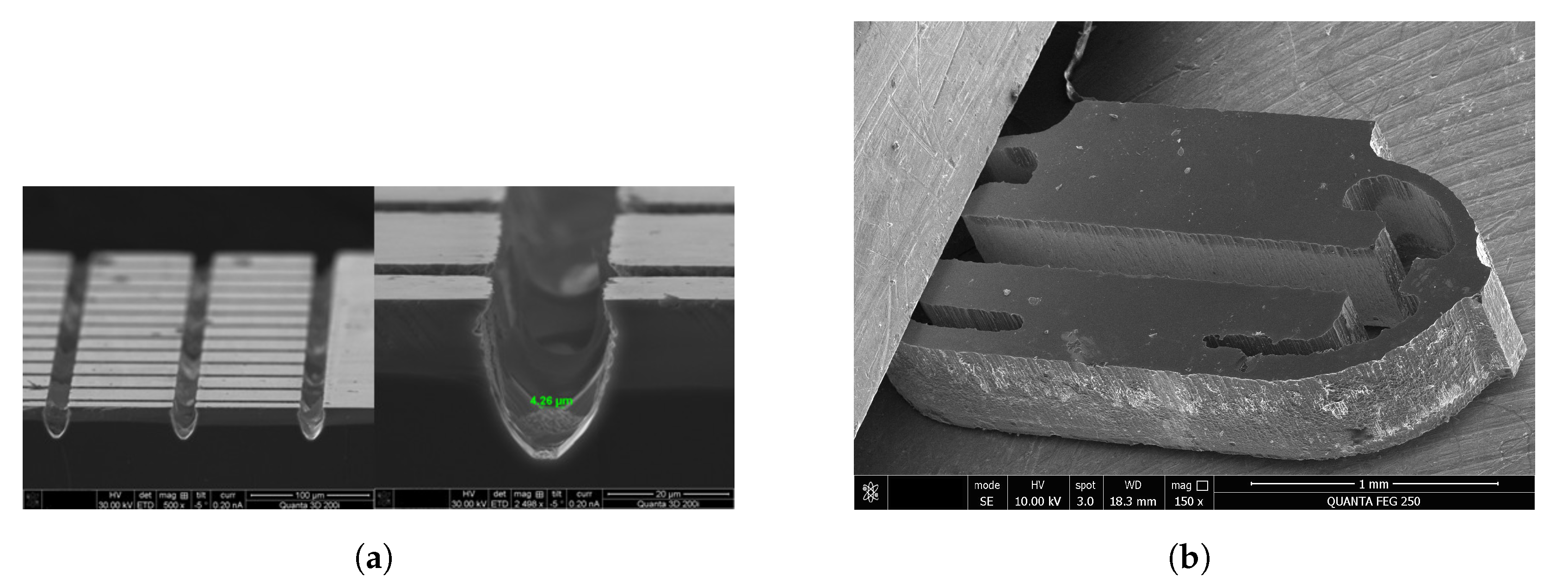 Sensors 23 01241 g019