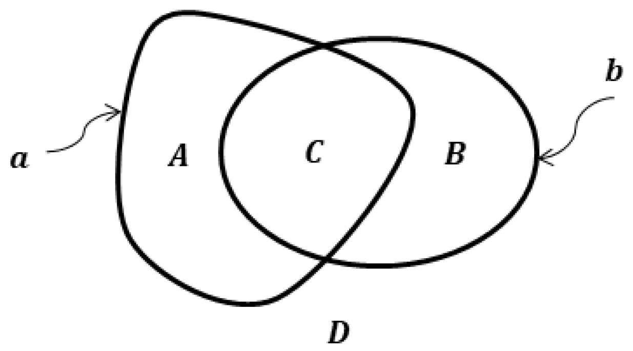 Sensors 23 01247 g001 Sensors 23 01247 g001