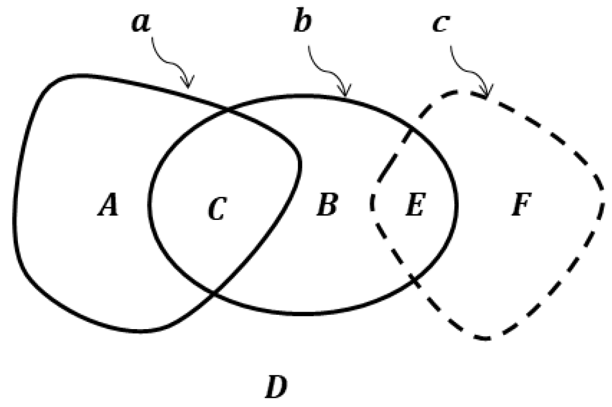 Sensors 23 01247 g002 Sensors 23 01247 g002
