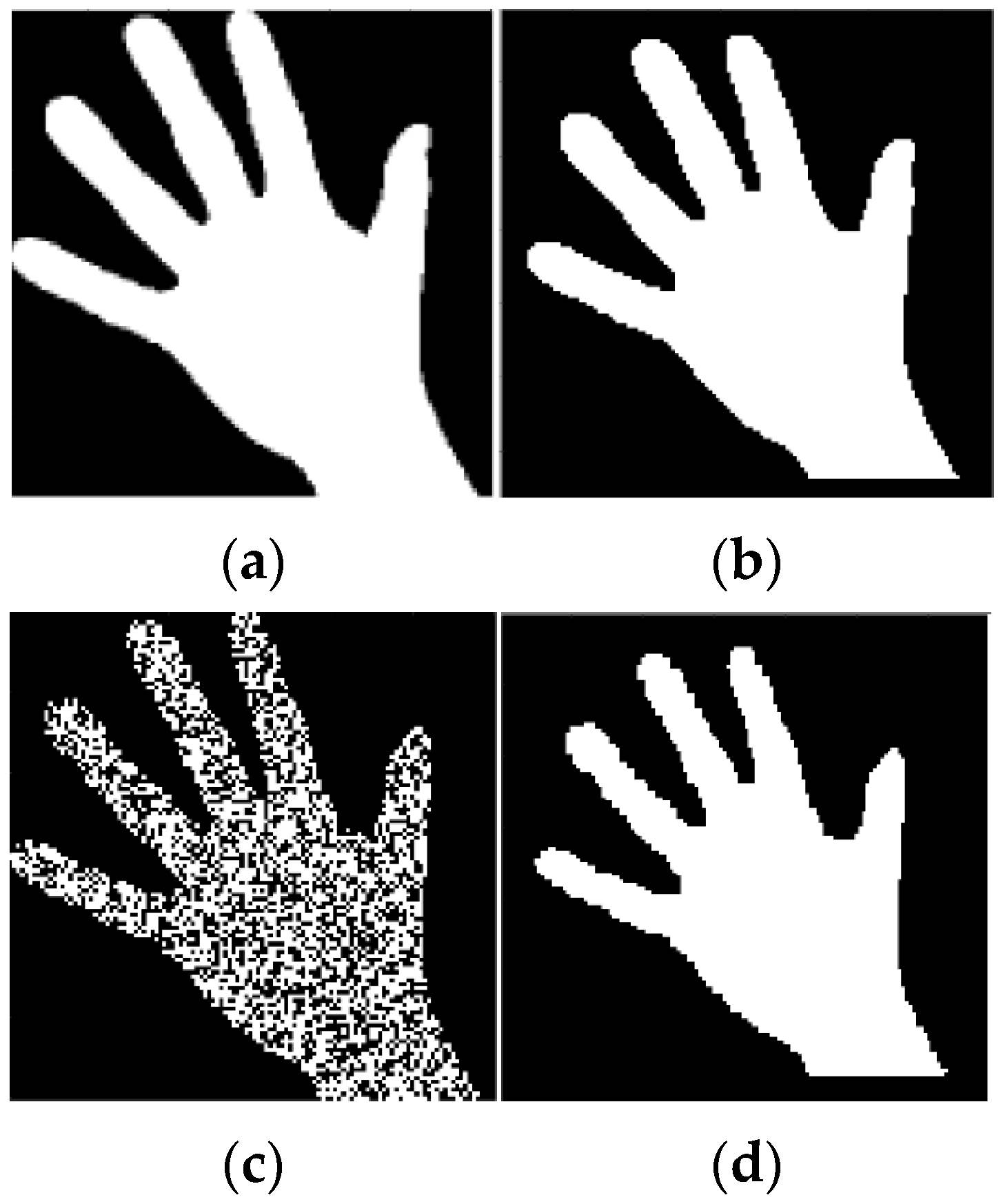 Sensors 23 01247 g005 Sensors 23 01247 g005