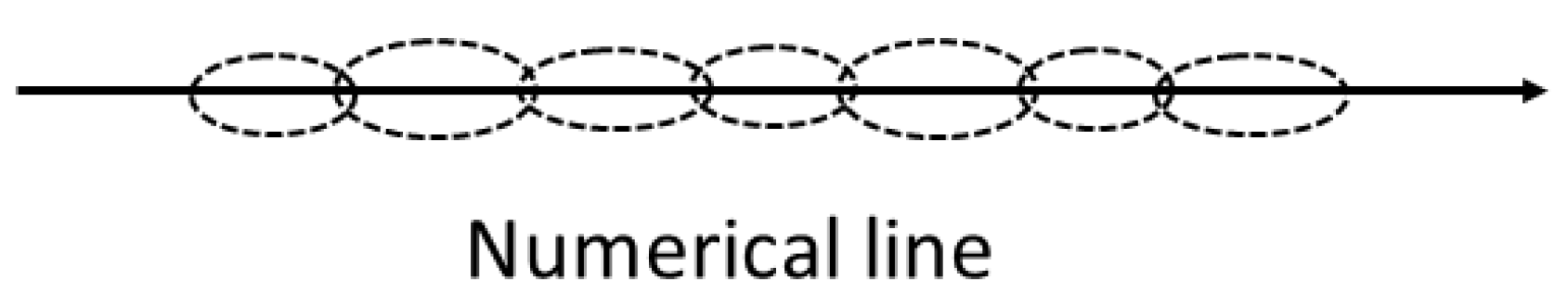 Sensors 23 01247 g006 Sensors 23 01247 g006