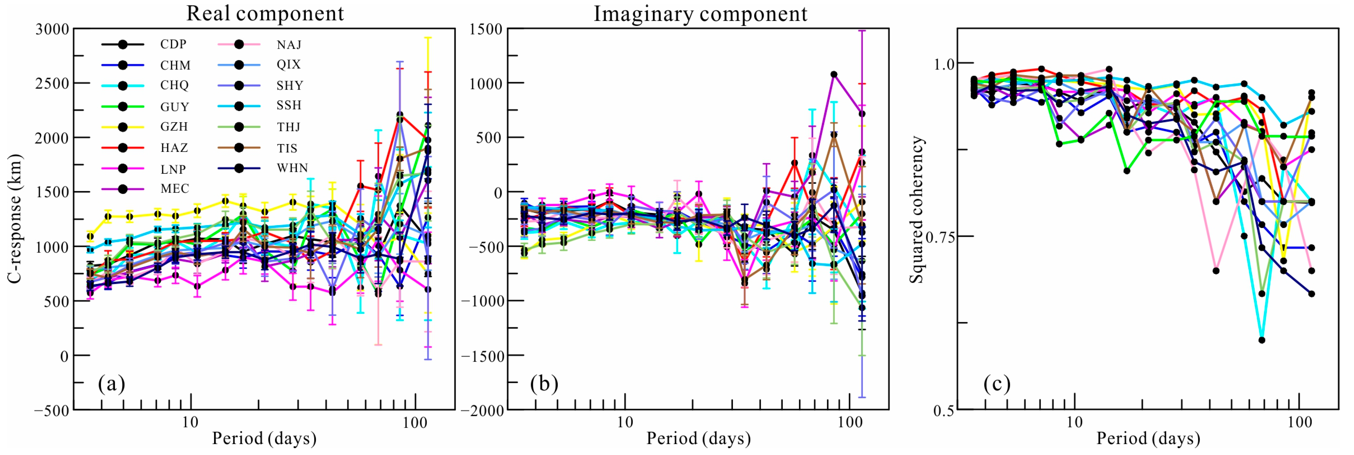 Sensors 23 01249 g002 Sensors 23 01249 g002