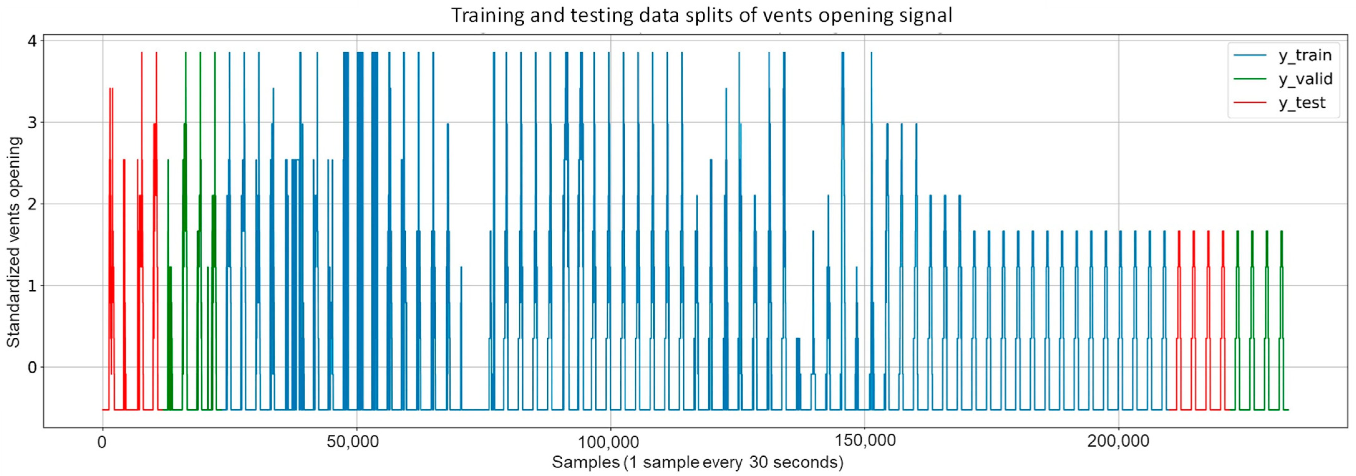 Sensors 23 01250 g008 Sensors 23 01250 g008