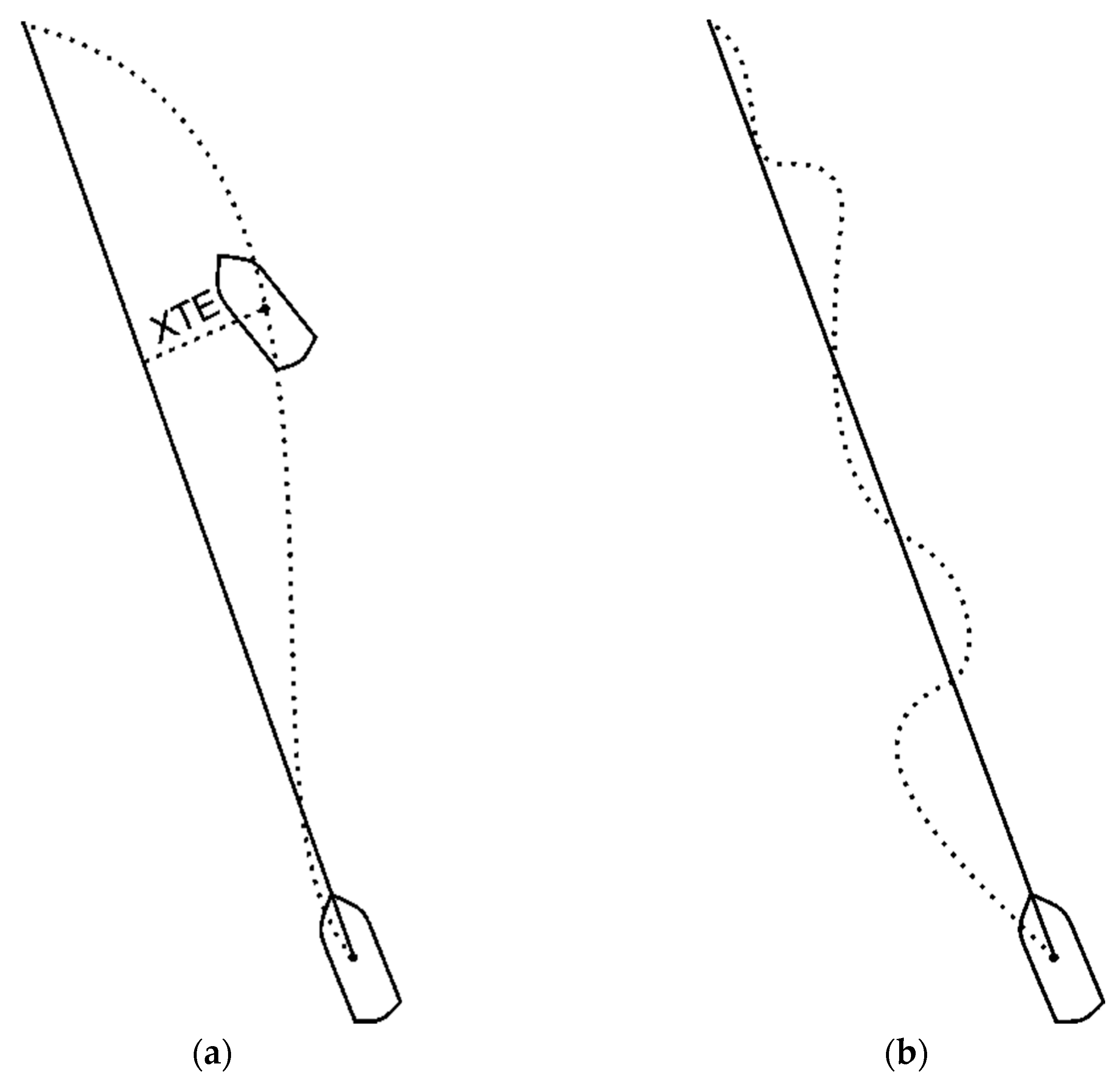 Sensors 23 01254 g002