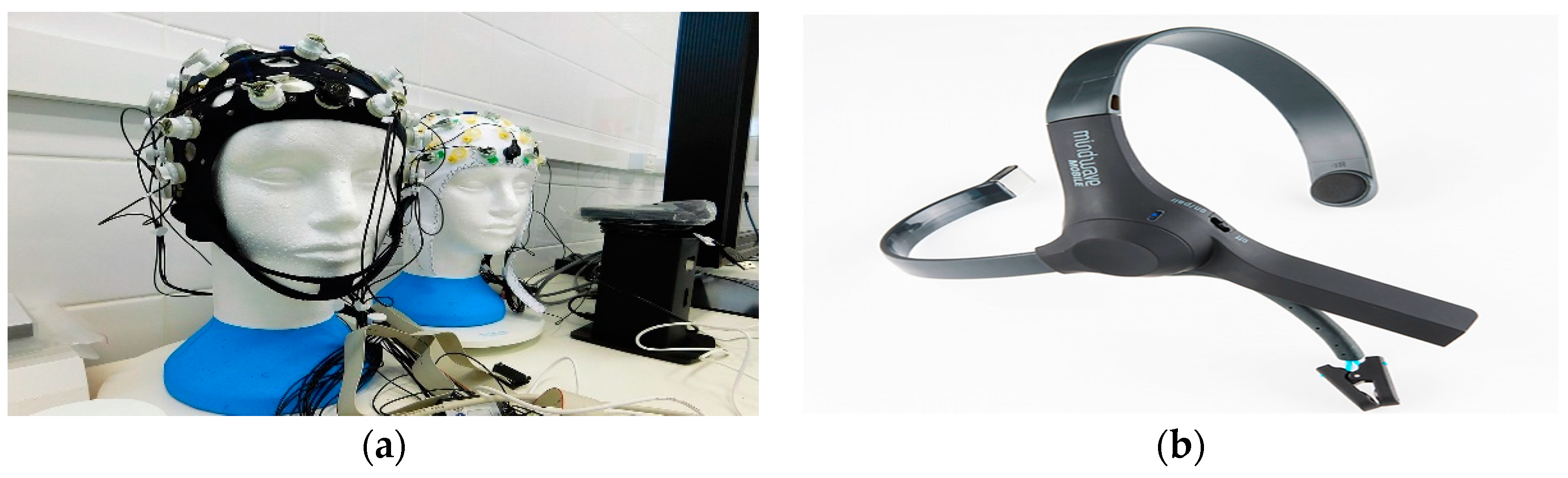 Sensors 23 01255 g005