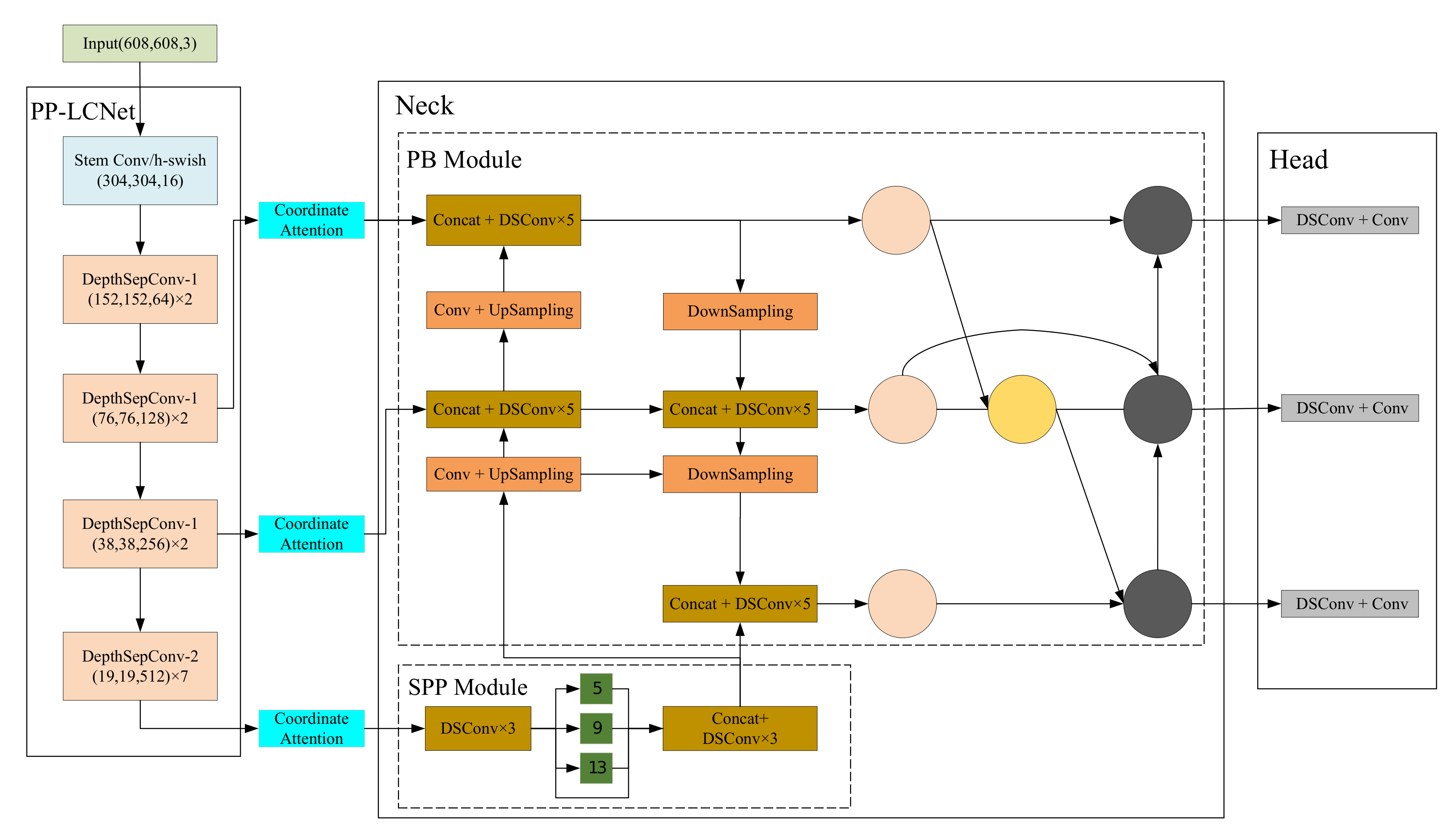 Sensors 23 01256 g001 Sensors 23 01256 g001