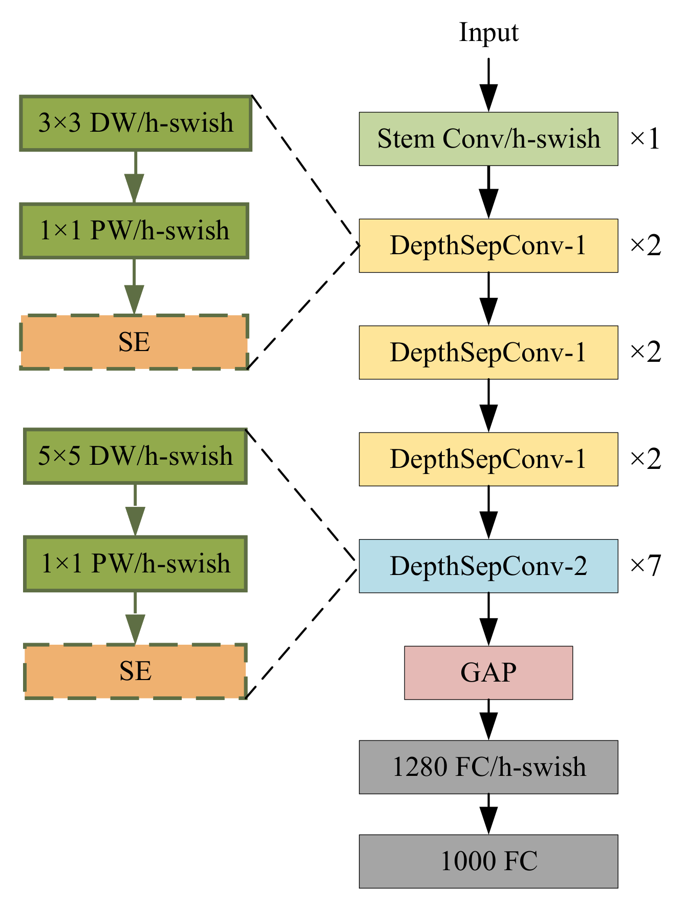 Sensors 23 01256 g002 Sensors 23 01256 g002