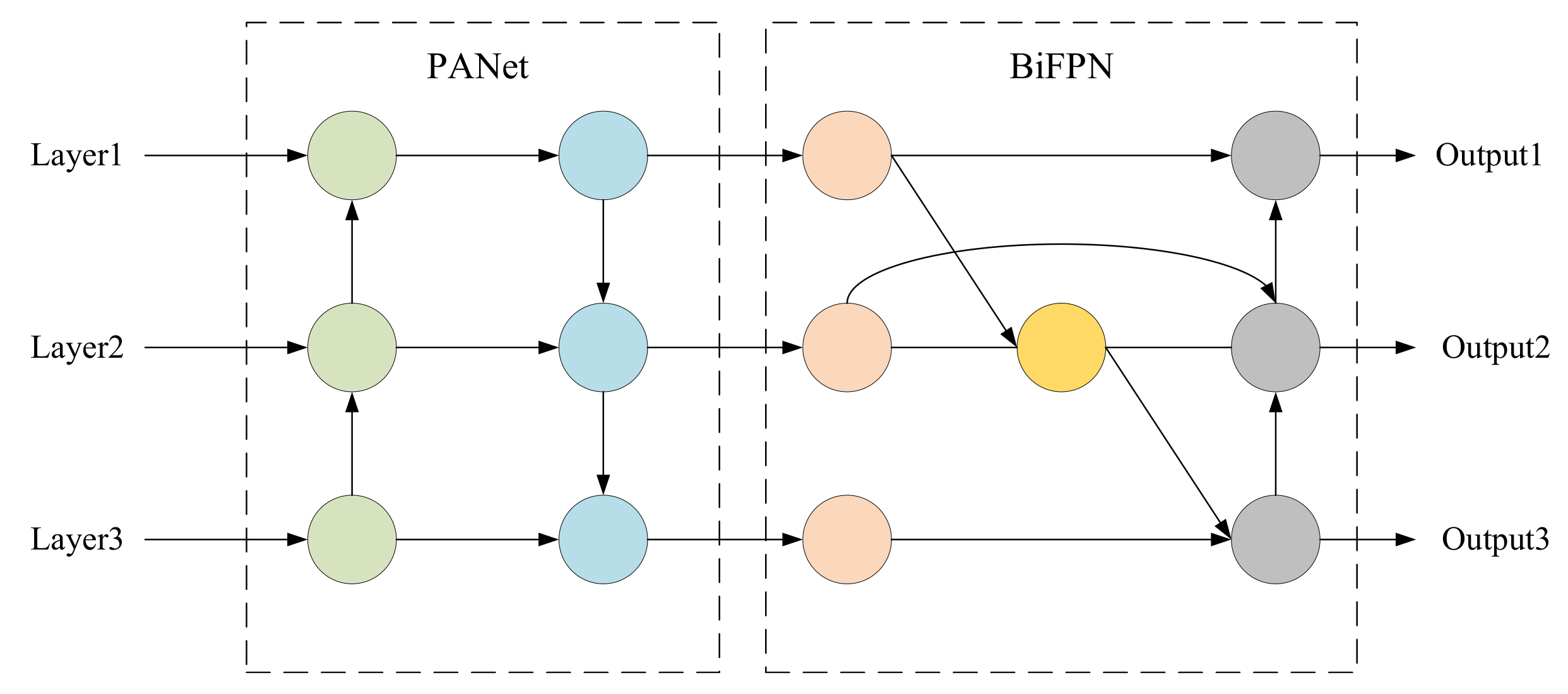 Sensors 23 01256 g004 Sensors 23 01256 g004