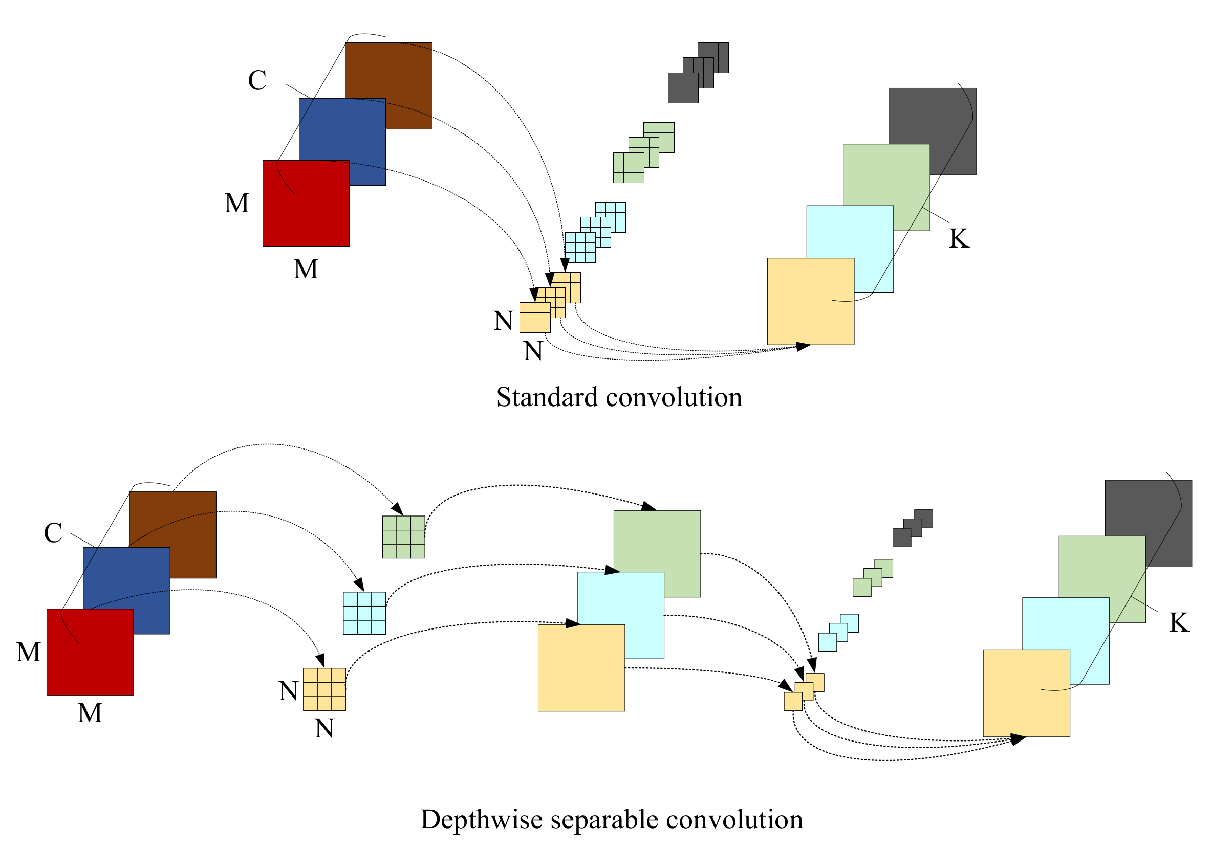 Sensors 23 01256 g005 Sensors 23 01256 g005