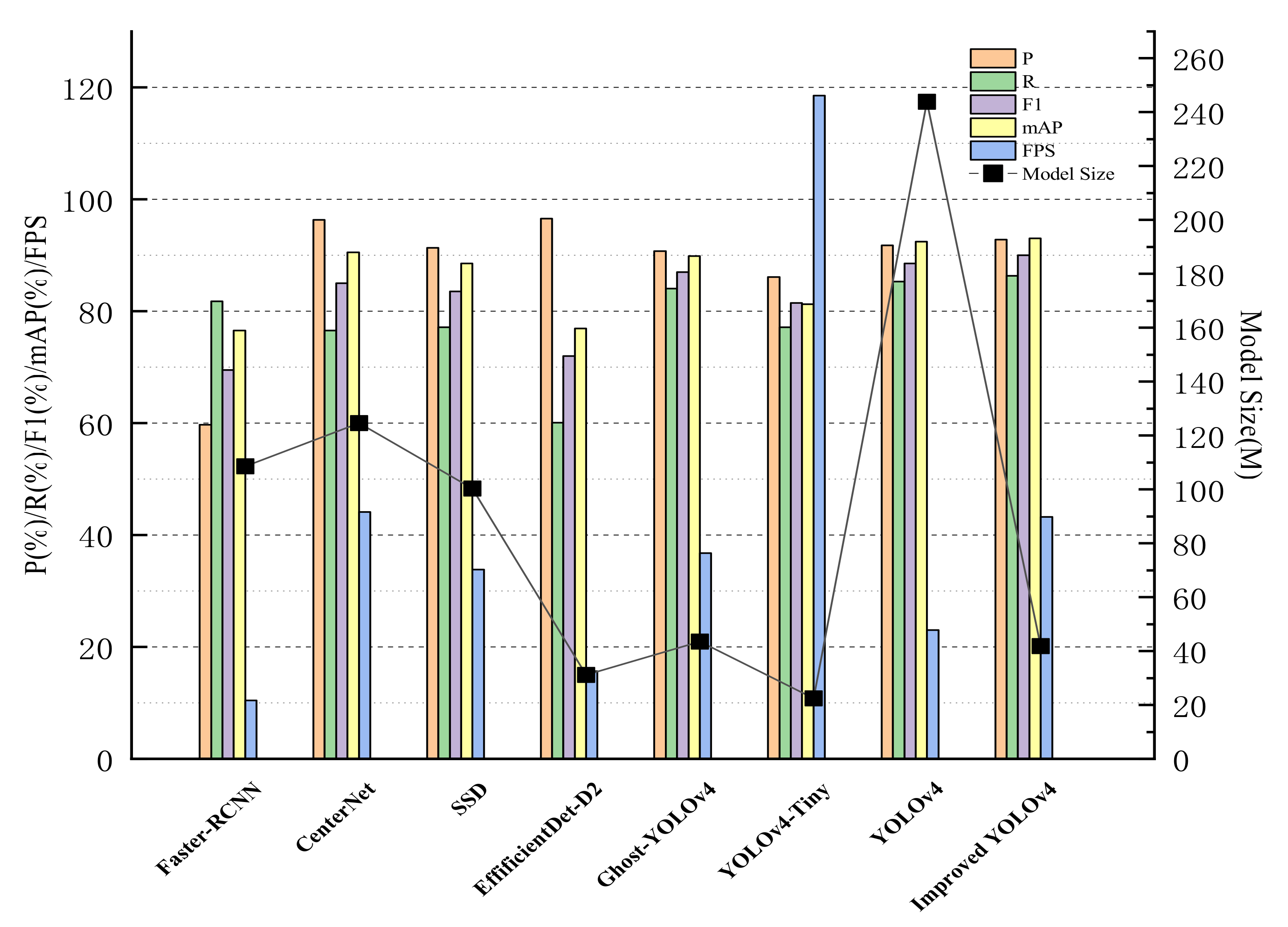 Sensors 23 01256 g010 Sensors 23 01256 g010