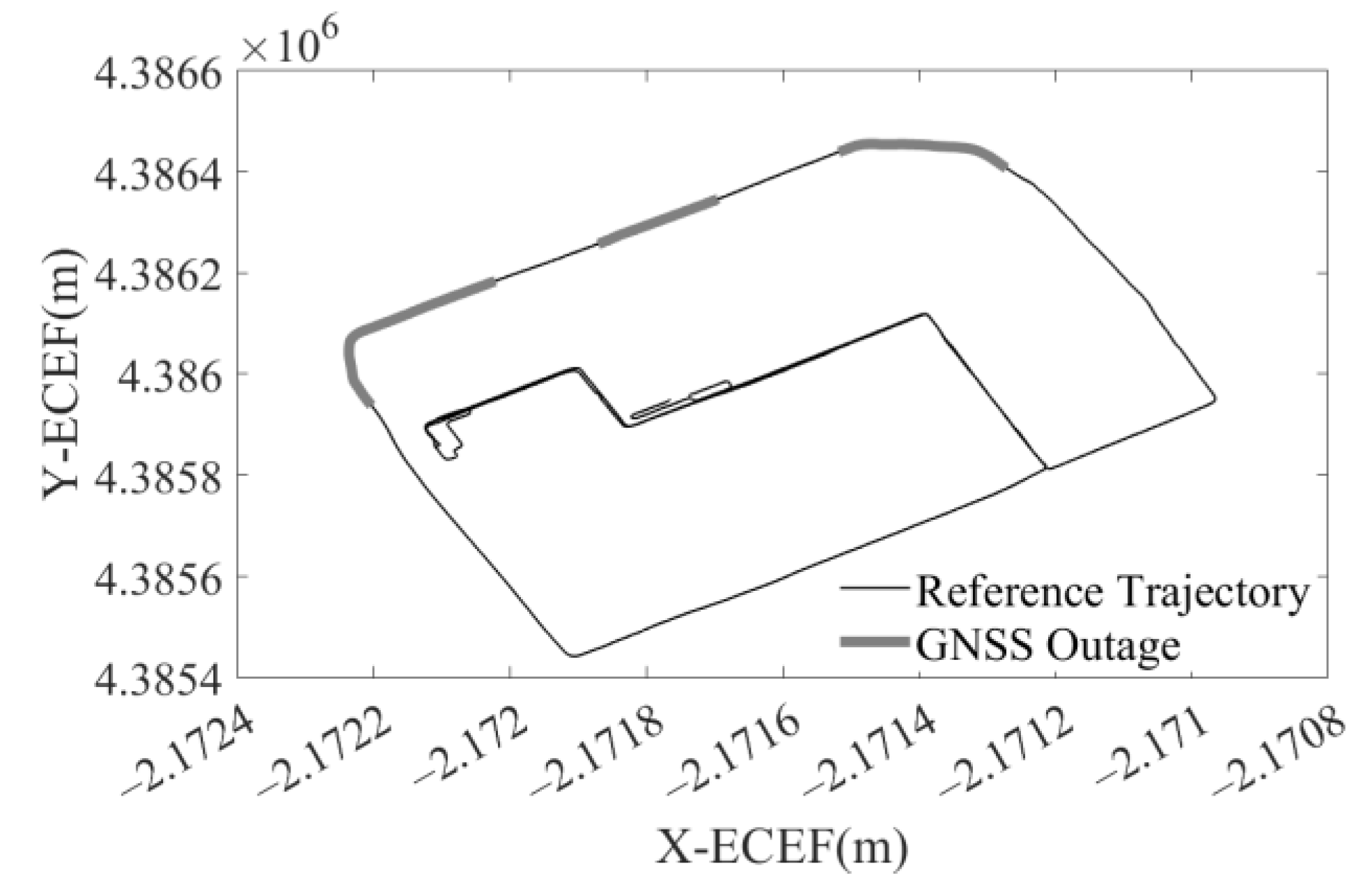 Sensors 23 01257 g004