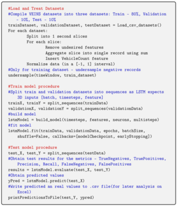 Sensors 23 01260 i001