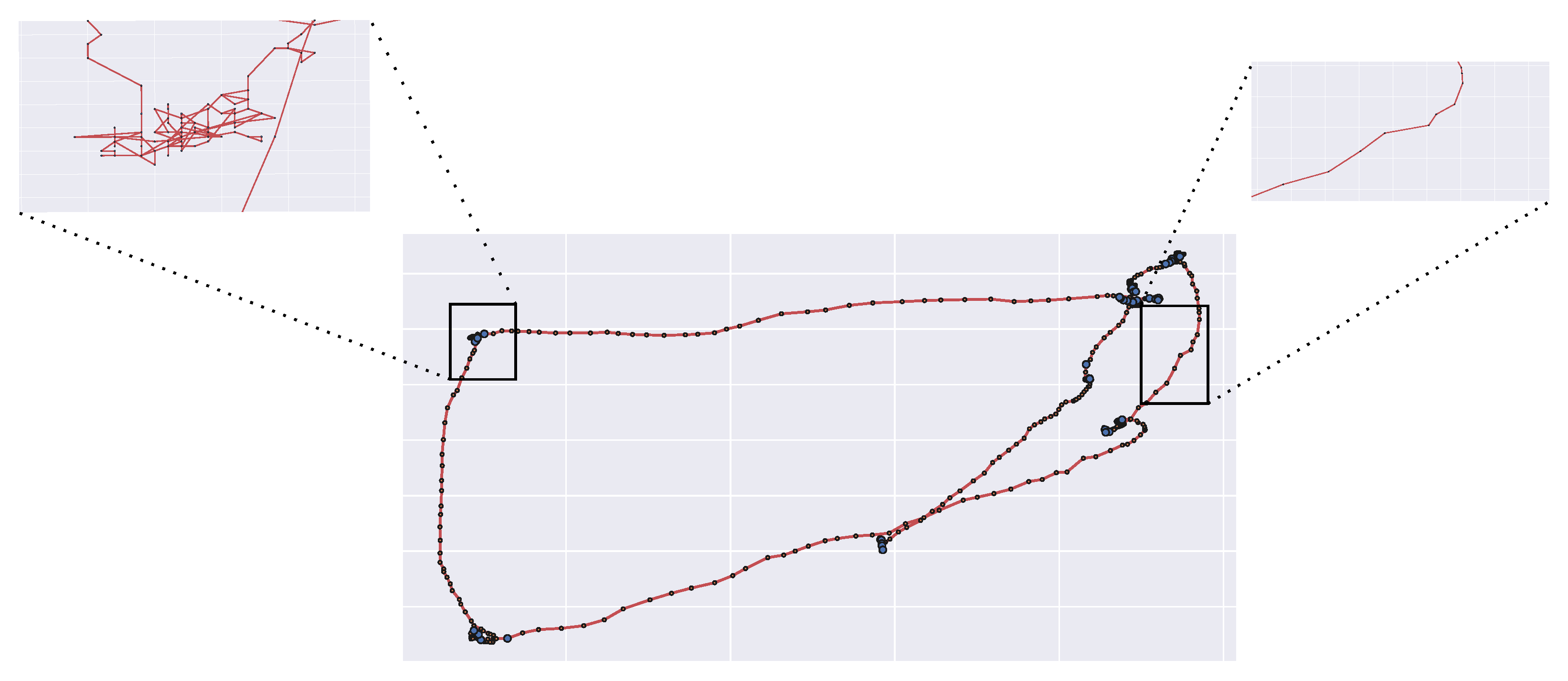 Sensors 23 01262 g003