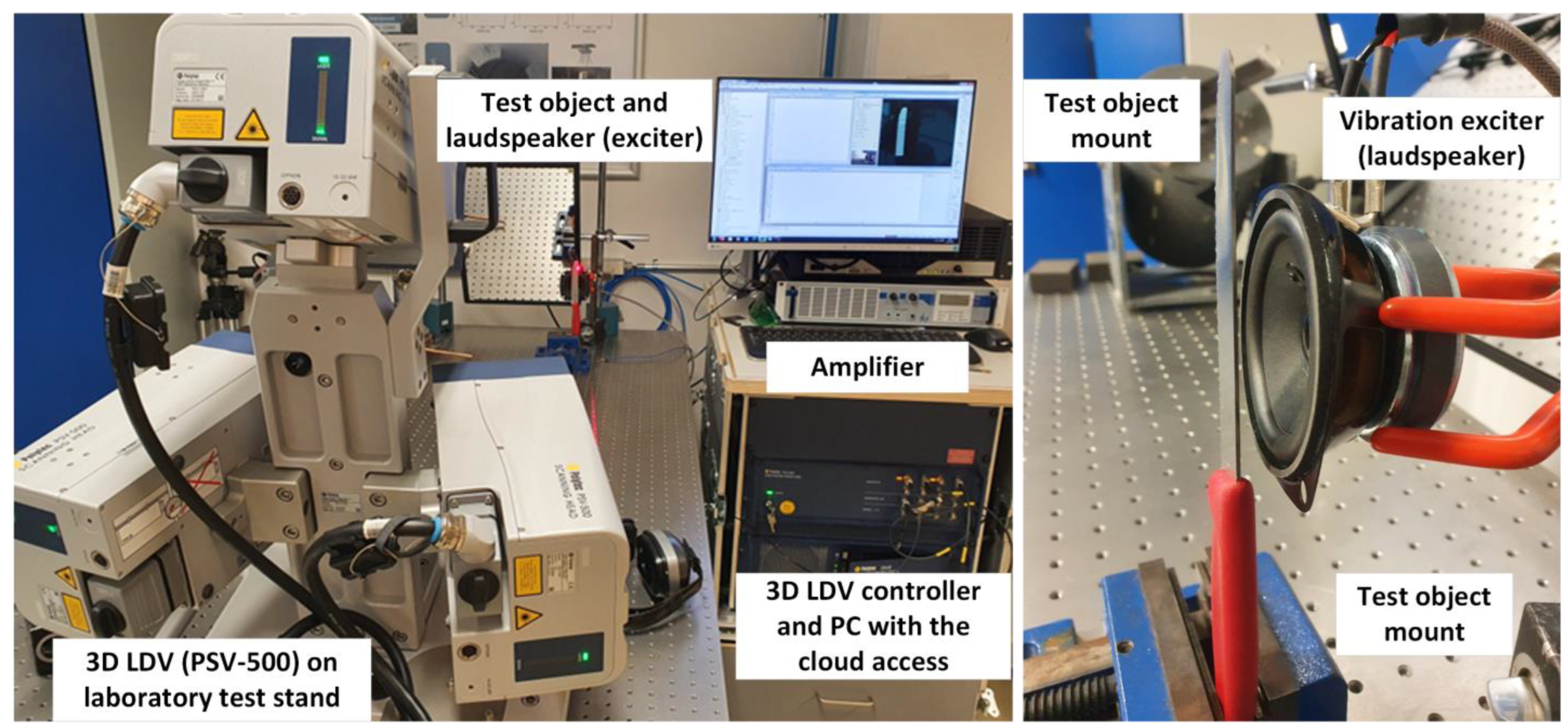 Sensors 23 01263 g004 Sensors 23 01263 g004