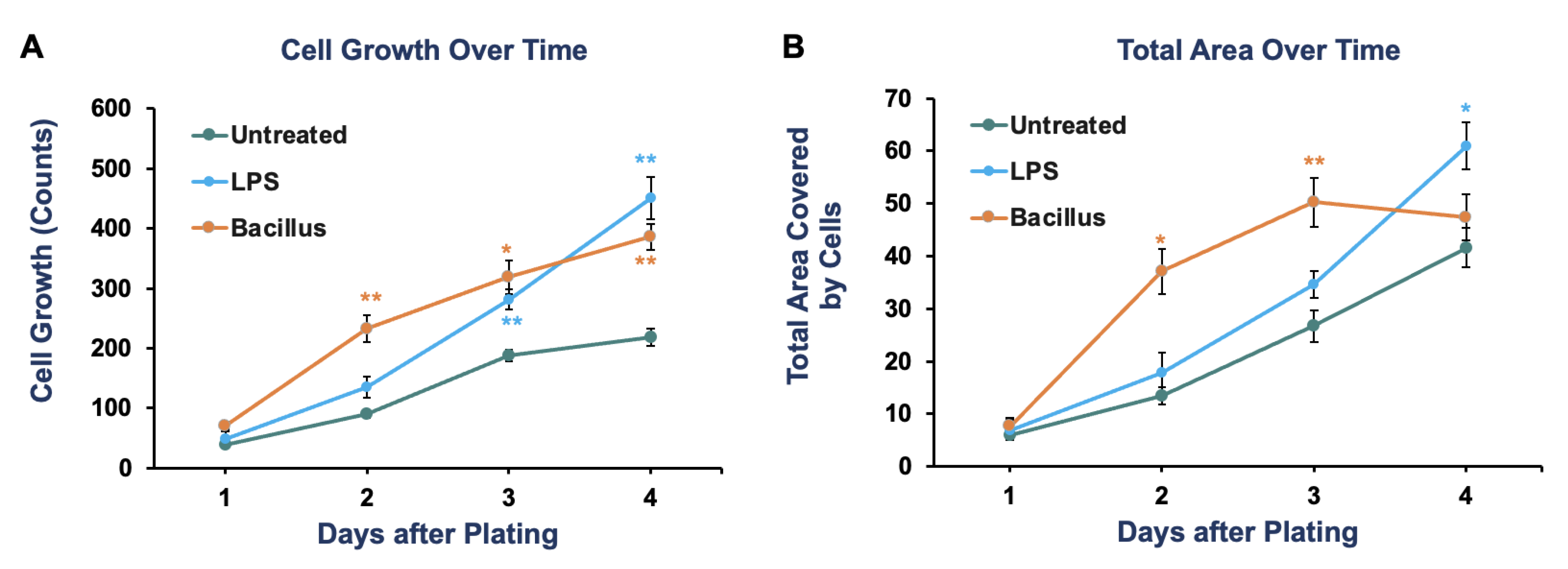 Sensors 23 01265 g003 Sensors 23 01265 g003