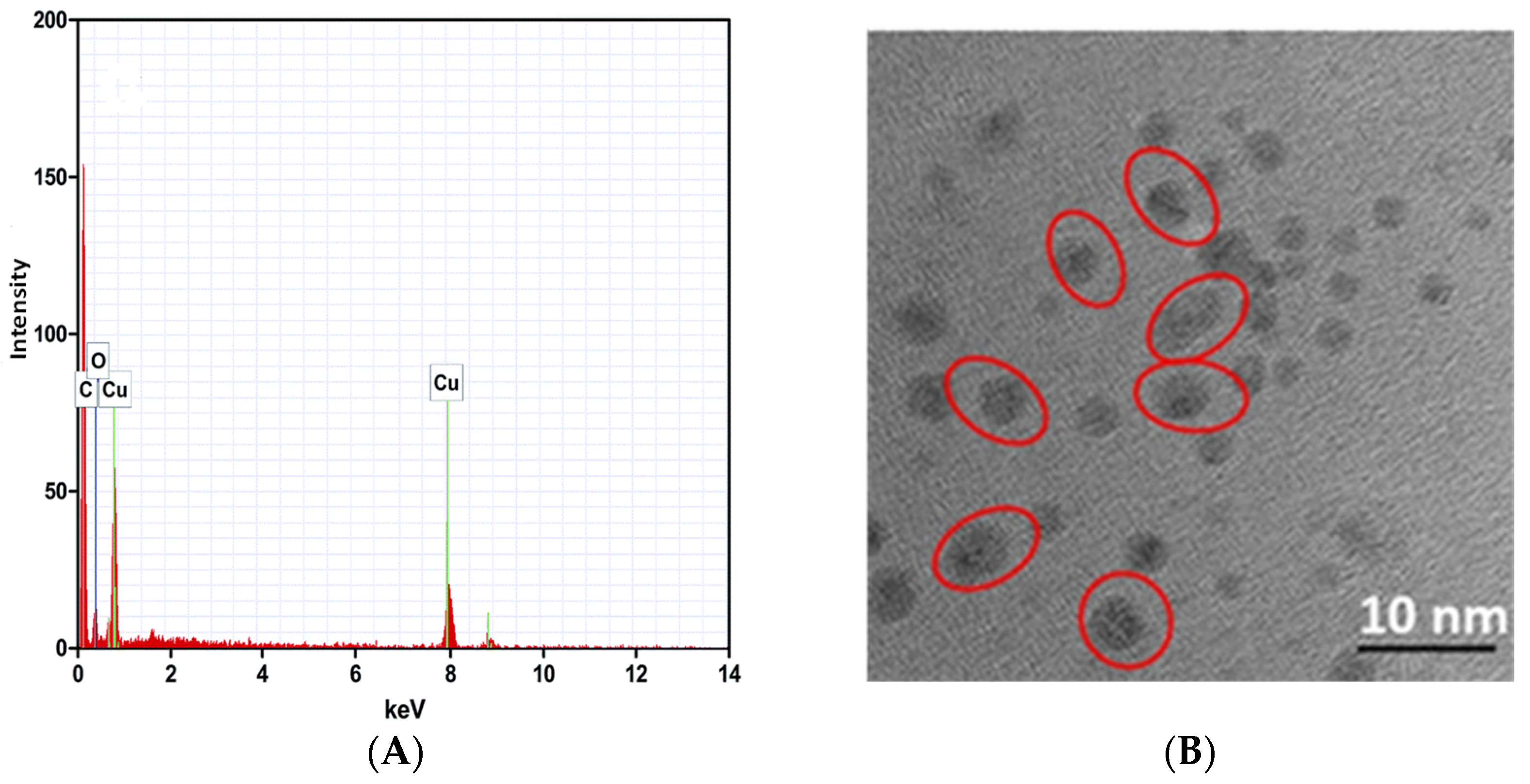 Sensors 23 01270 g005 Sensors 23 01270 g005