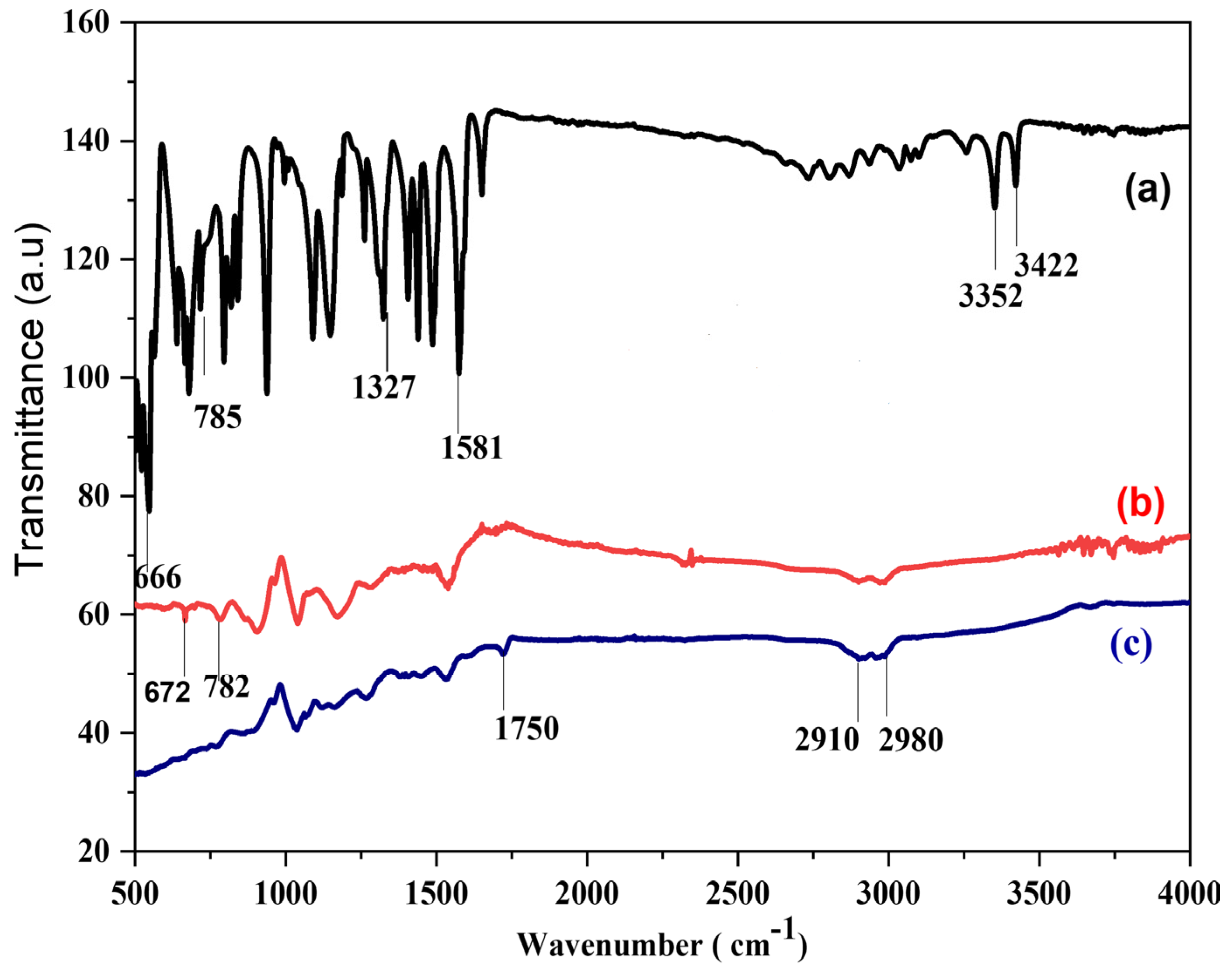 Sensors 23 01270 g006 Sensors 23 01270 g006