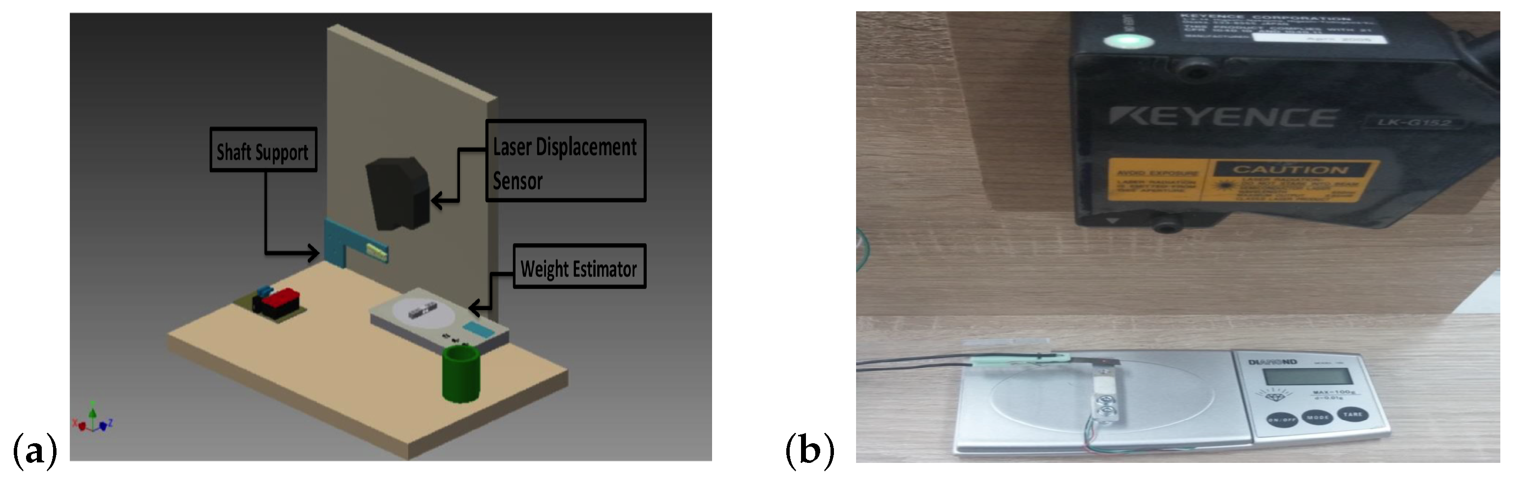 Sensors 23 01271 g003 Sensors 23 01271 g003