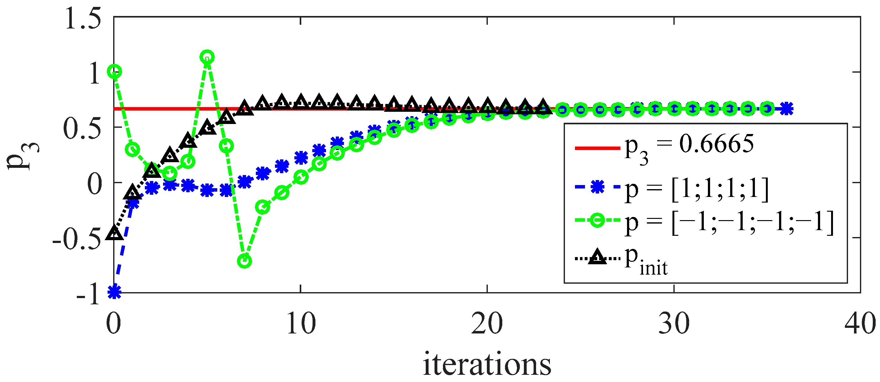 Sensors 23 01272 g010 Sensors 23 01272 g010