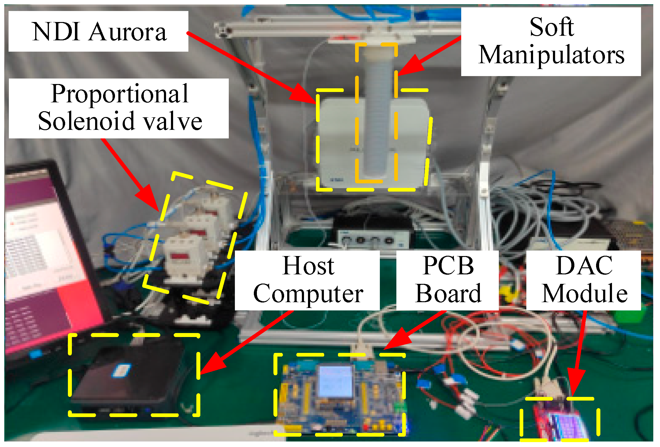 Sensors 23 01272 g012 Sensors 23 01272 g012