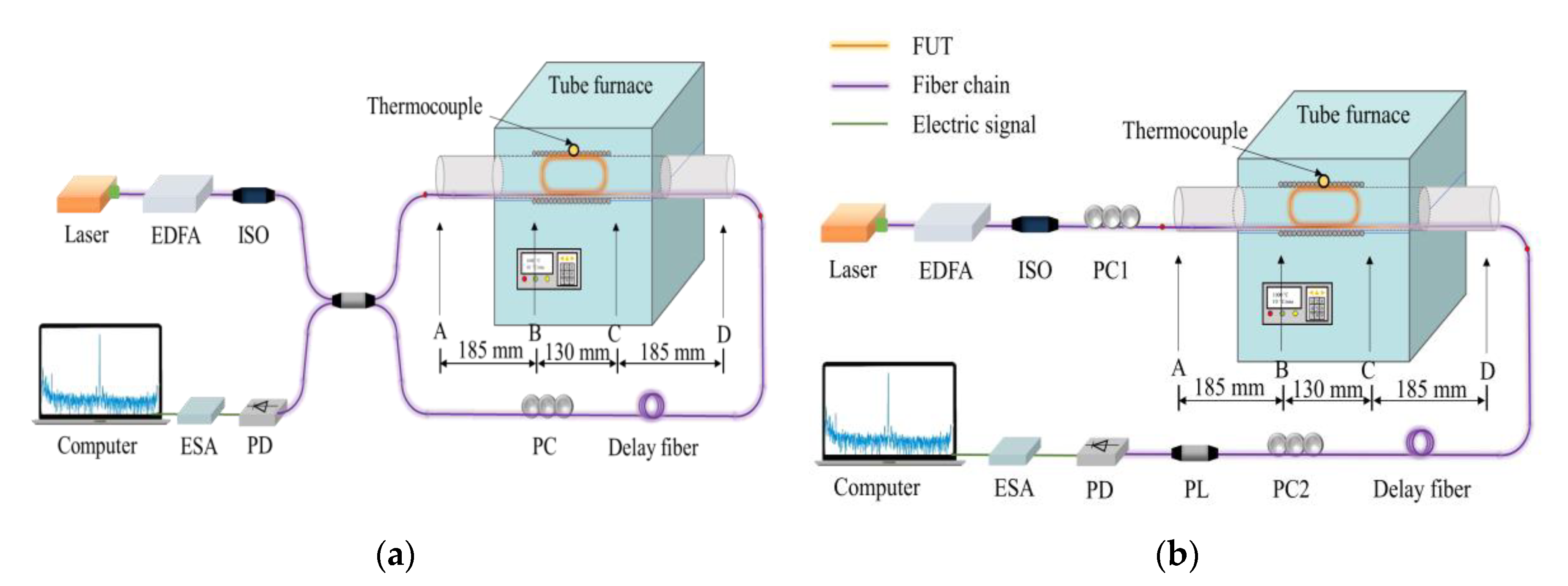 Sensors 23 01277 g001 Sensors 23 01277 g001