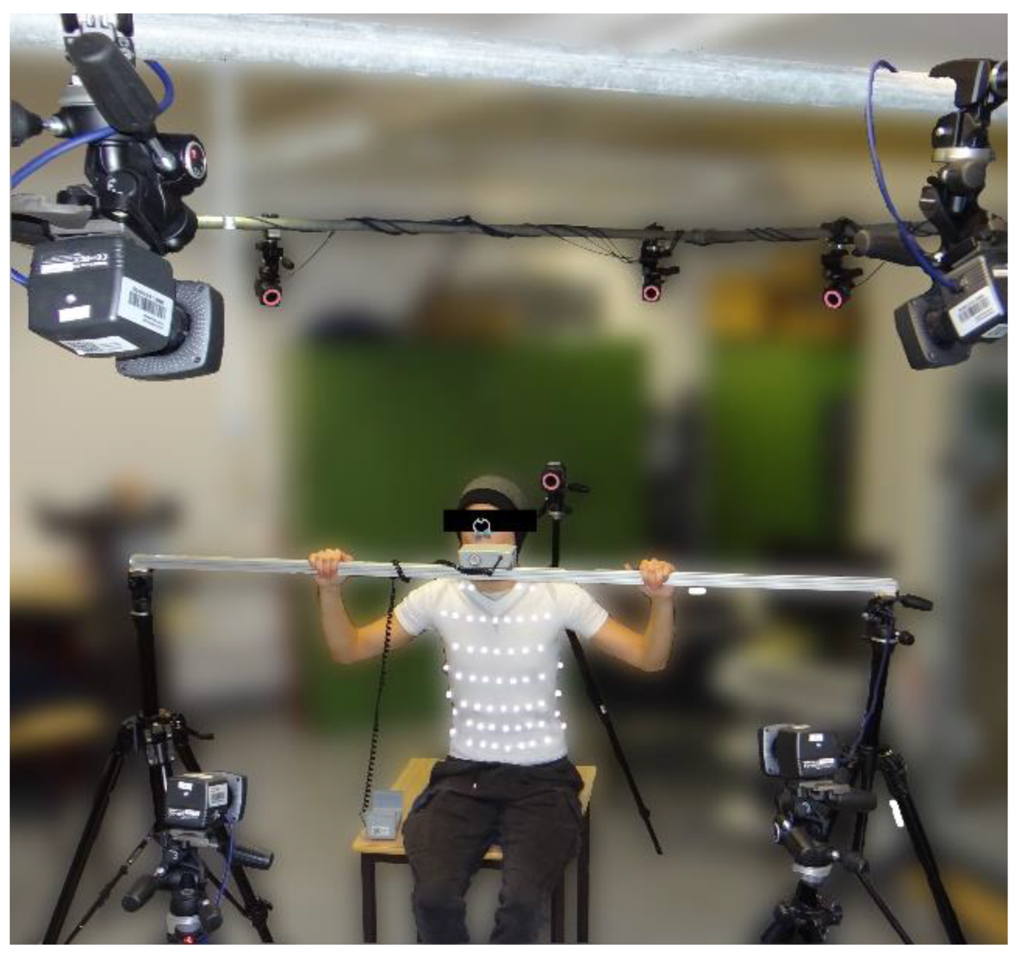 Sensors 23 01278 g003