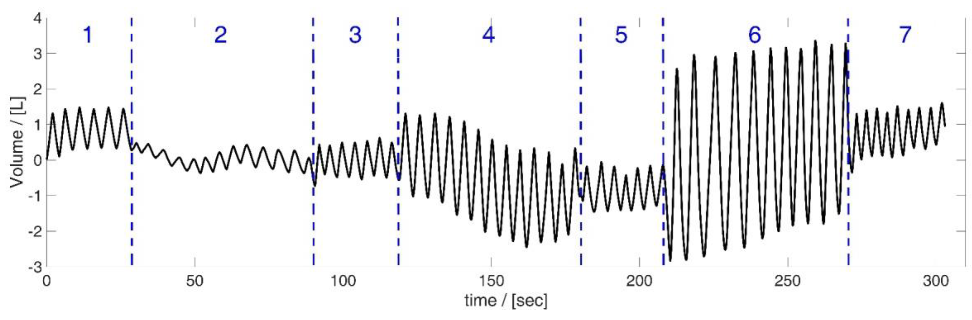 Sensors 23 01278 g004