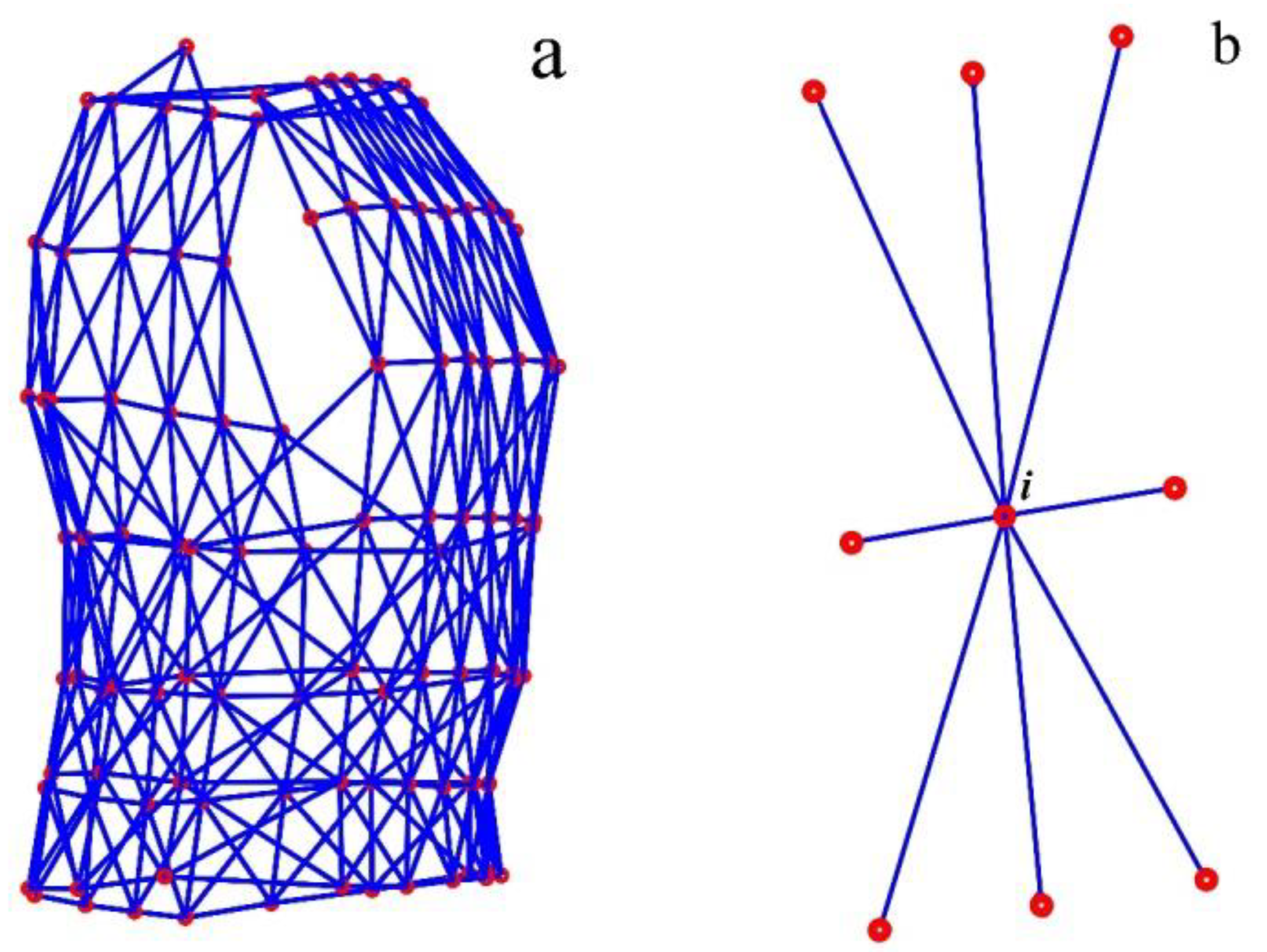 Sensors 23 01278 g005