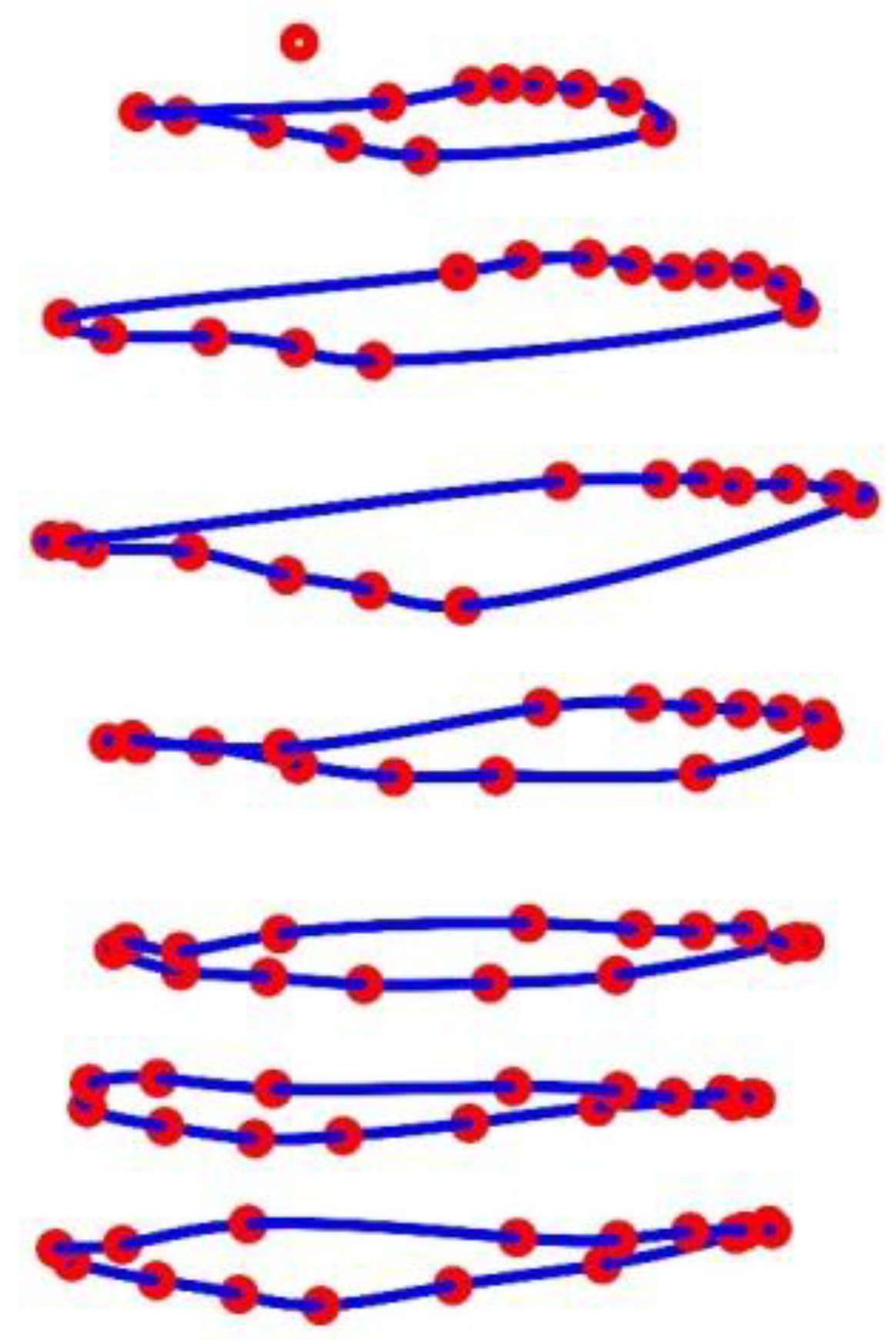 Sensors 23 01278 g006