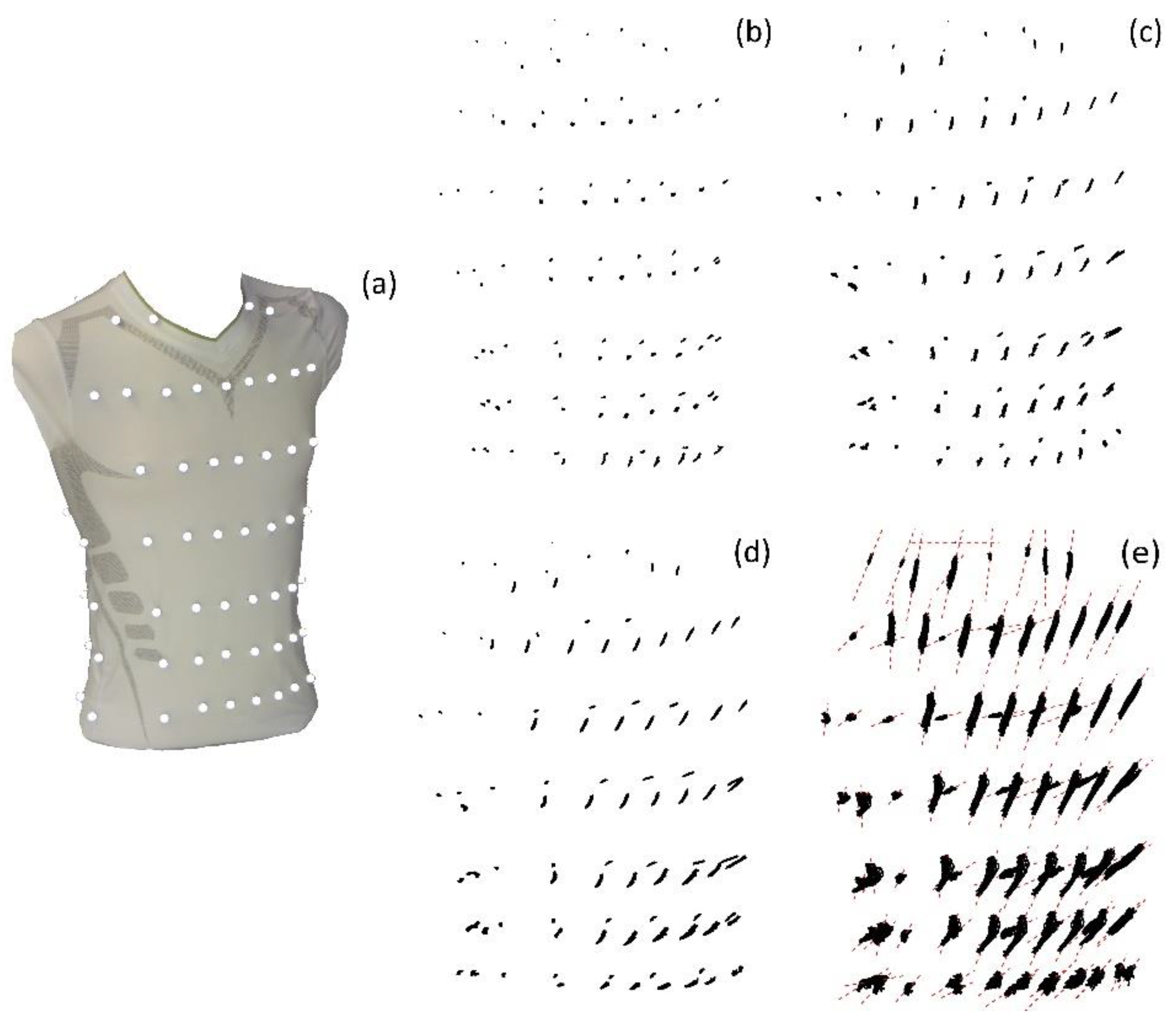 Sensors 23 01278 g008