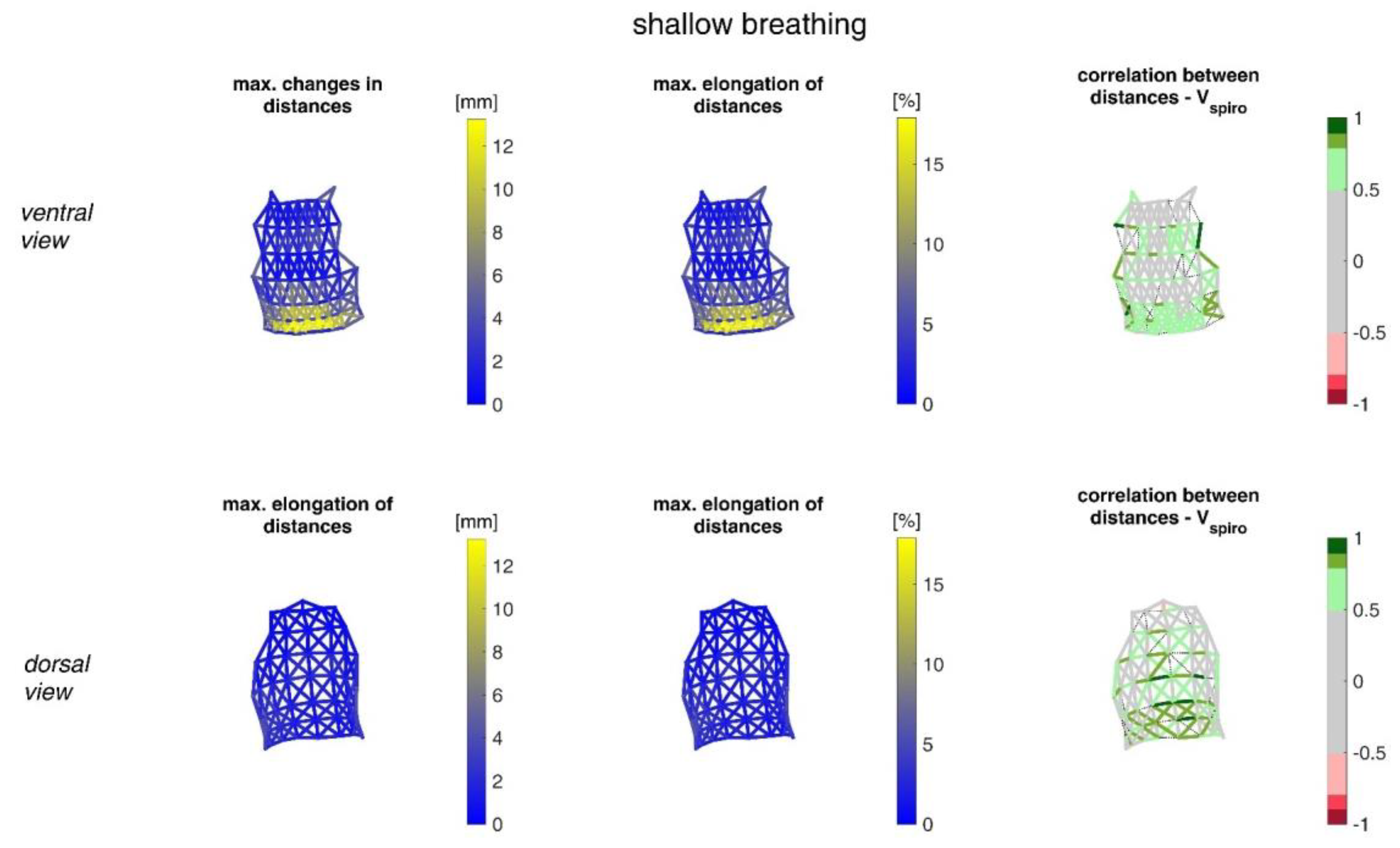 Sensors 23 01278 g013