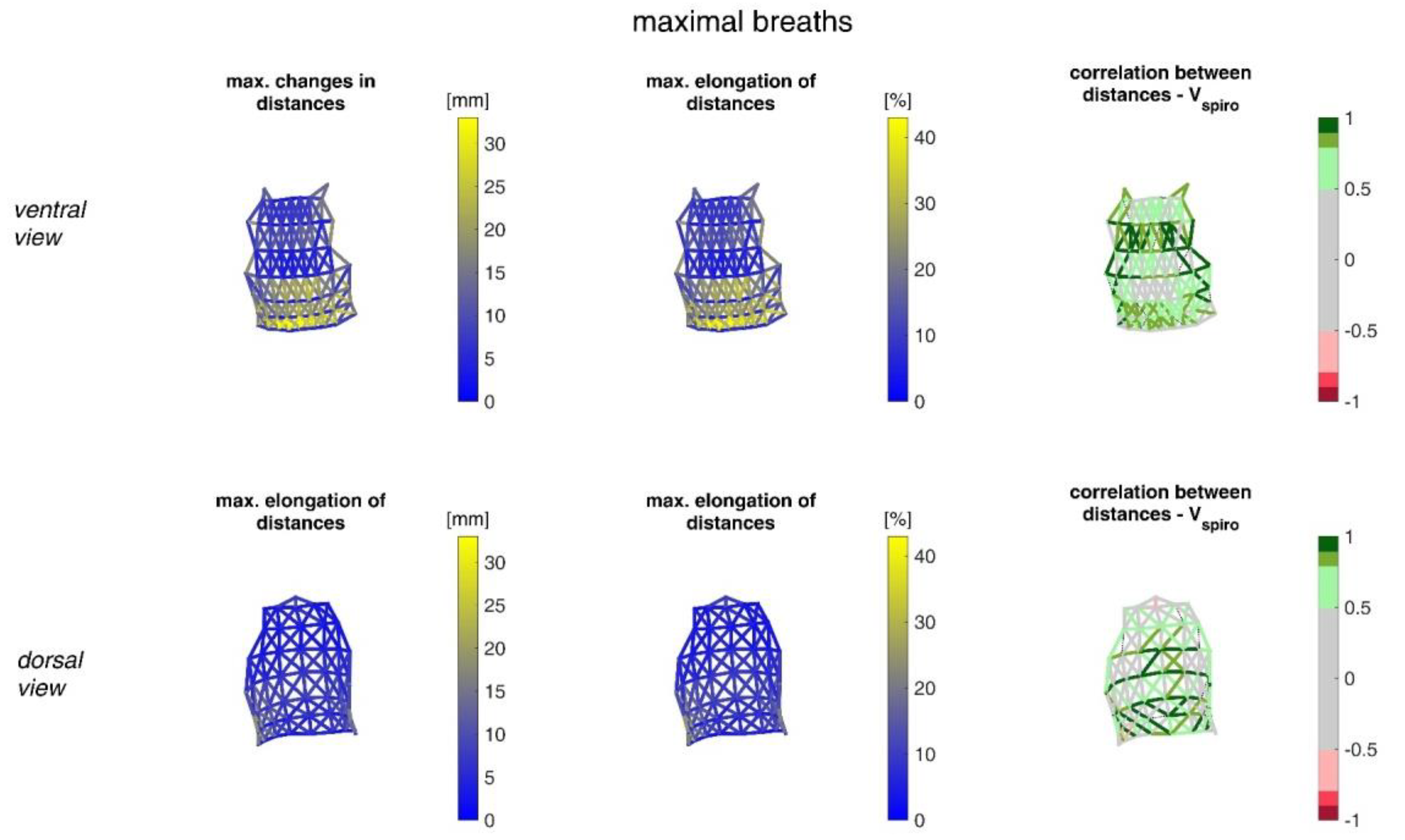 Sensors 23 01278 g014