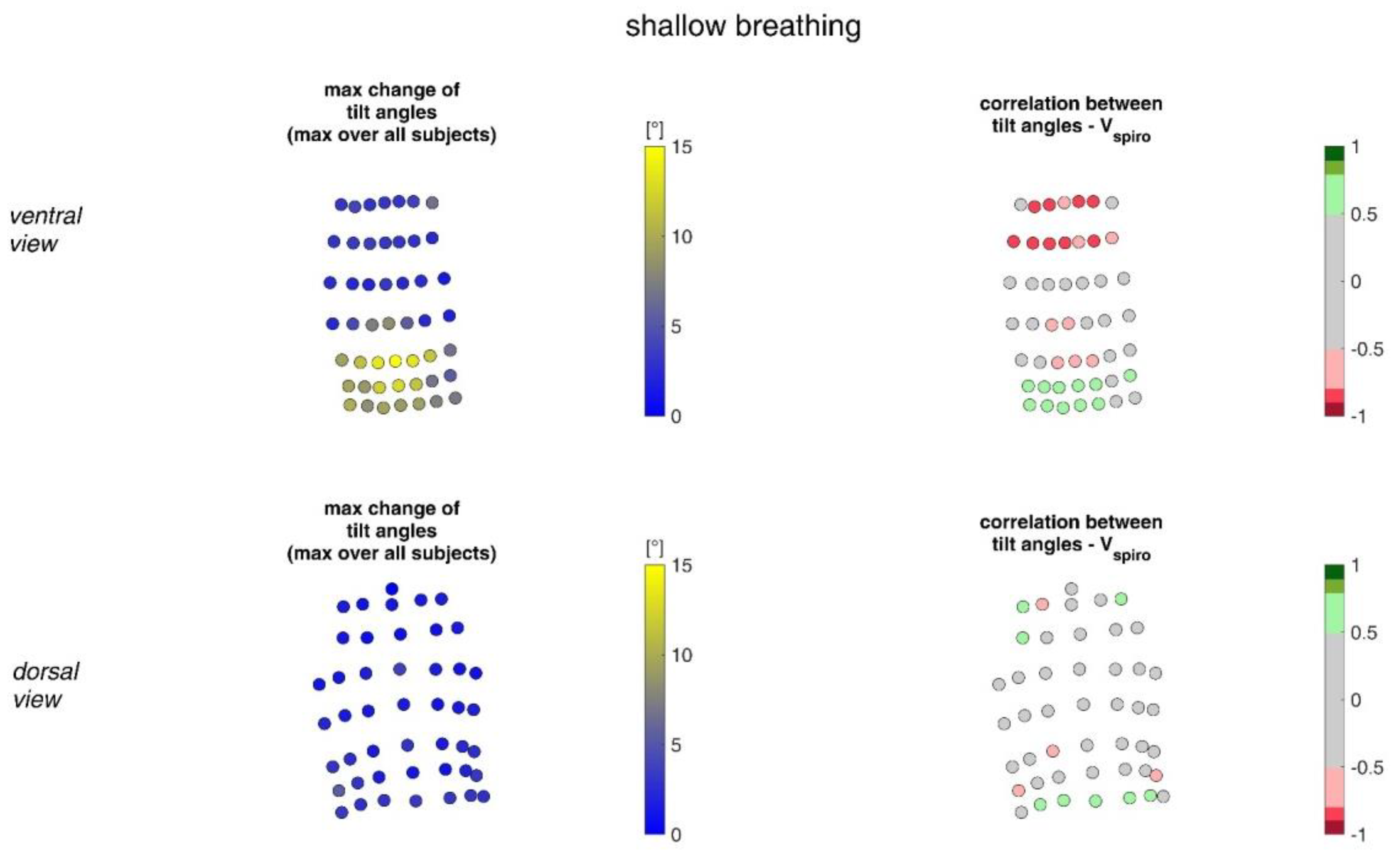 Sensors 23 01278 g017